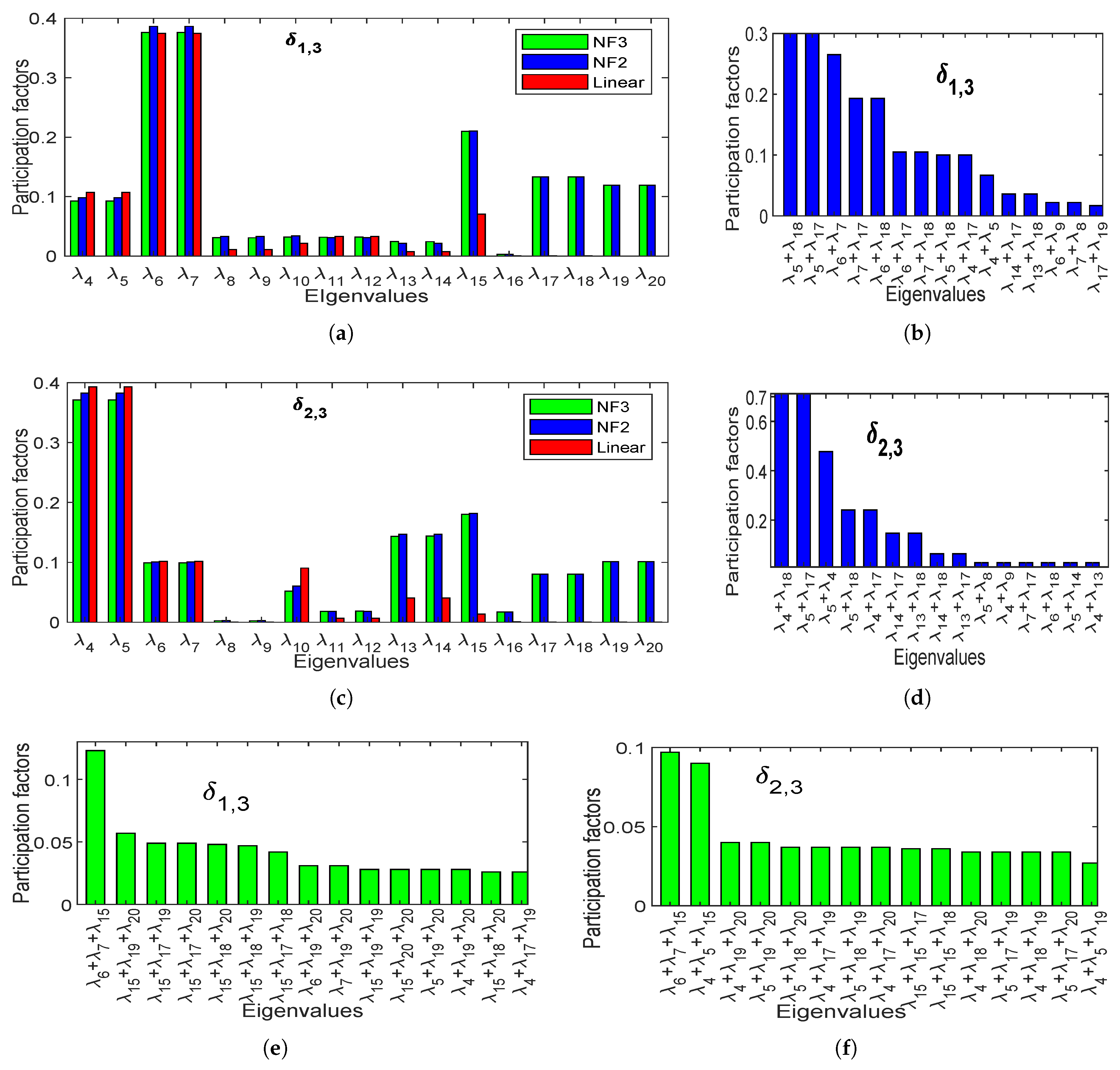 Energies 13 01249 g005