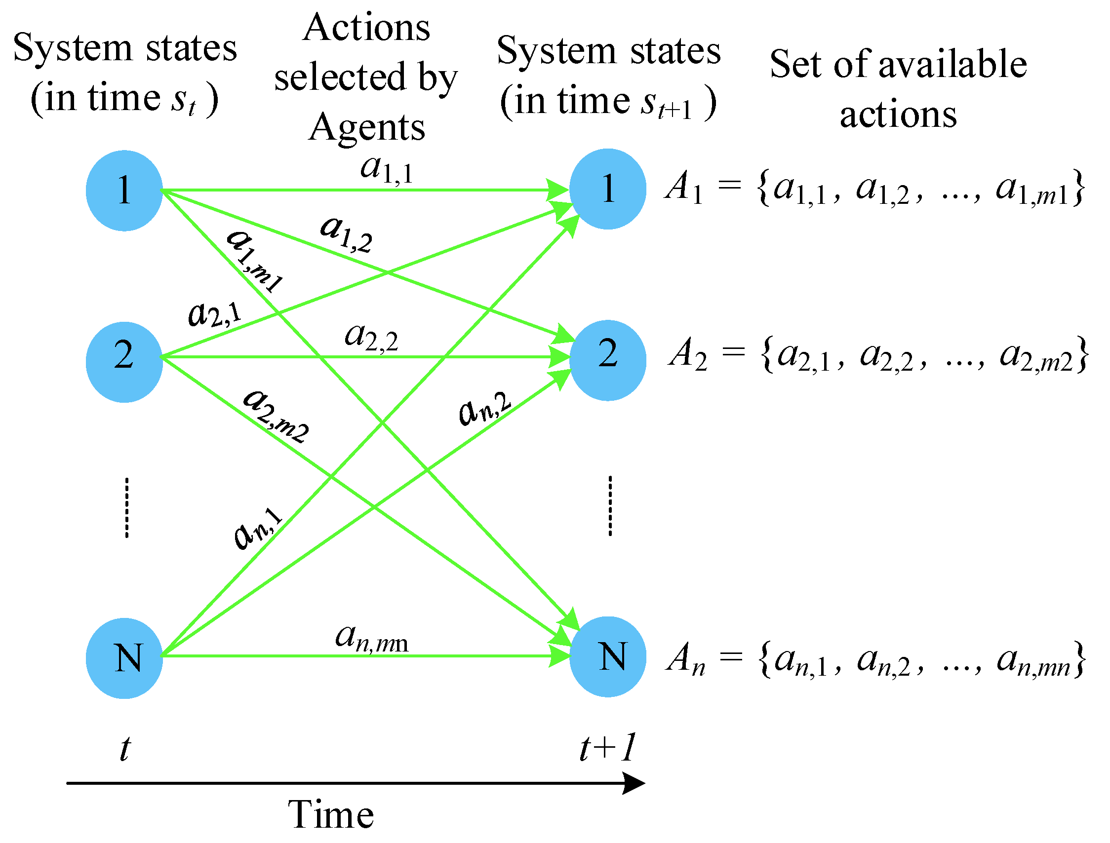 Energies 13 01250 g002
