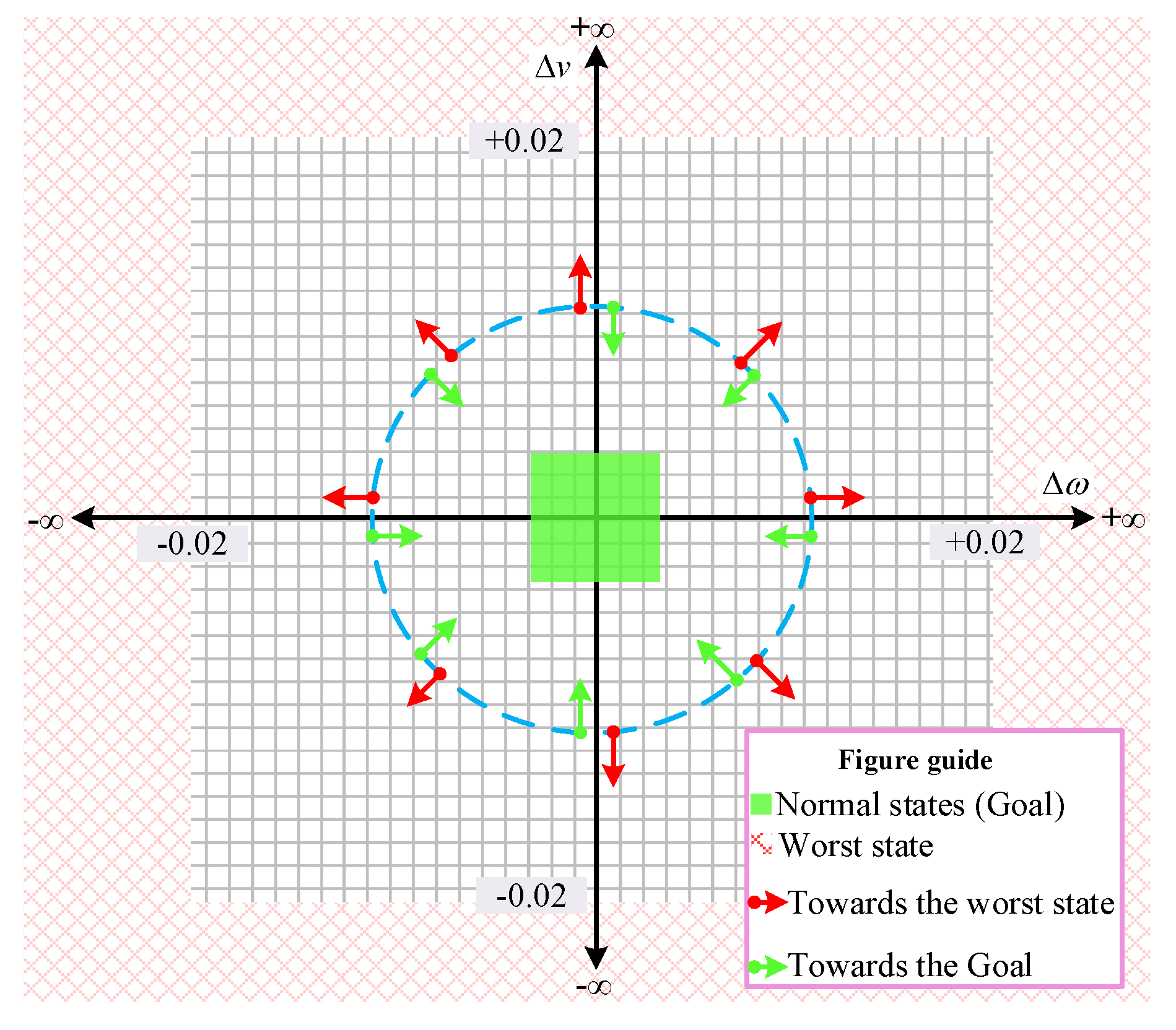 Energies 13 01250 g006