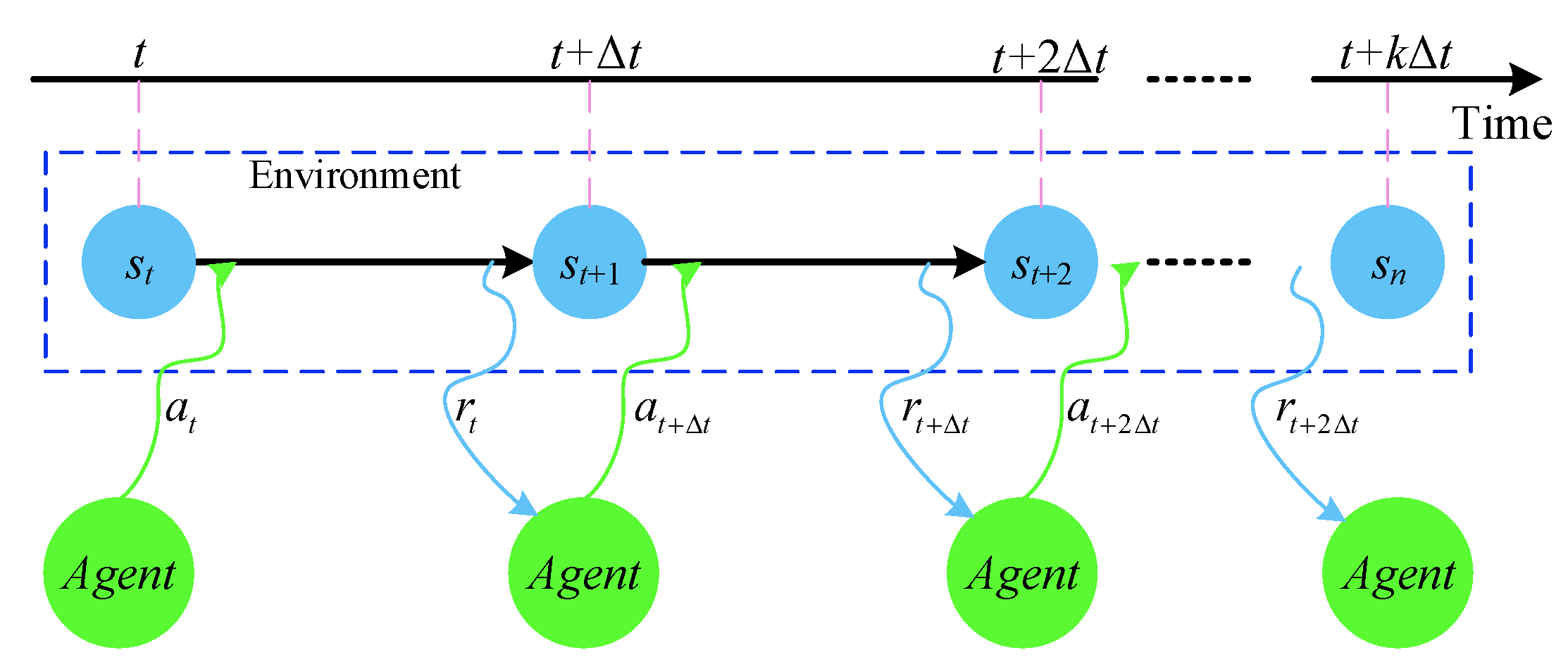 Energies 13 01250 g009