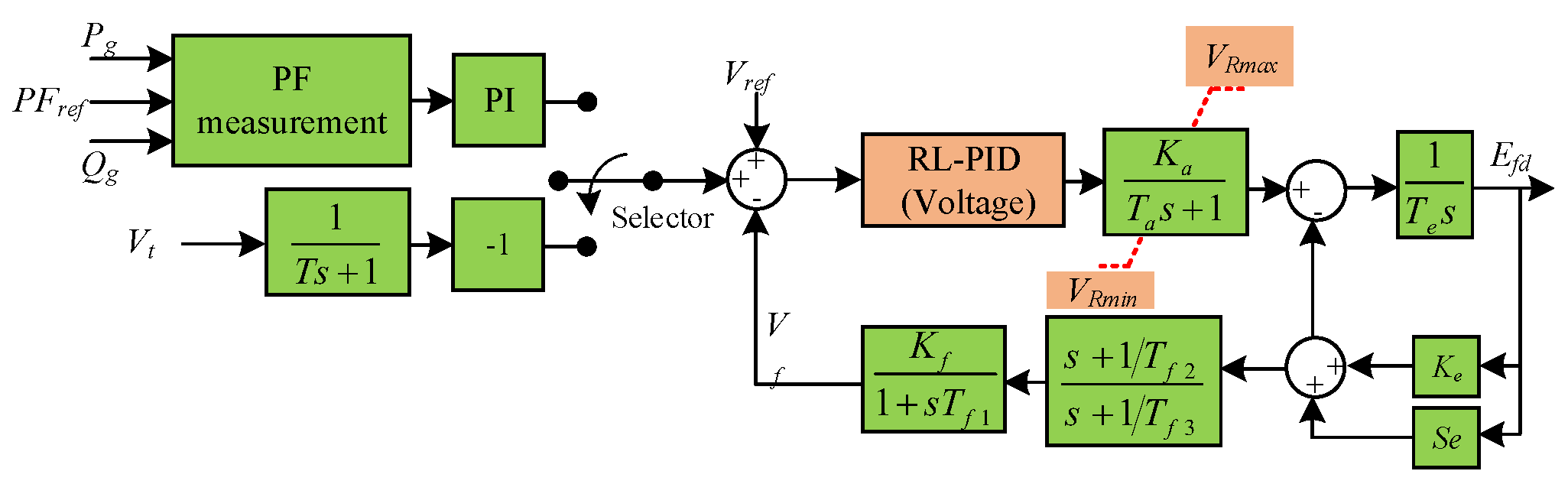Energies 13 01250 g014