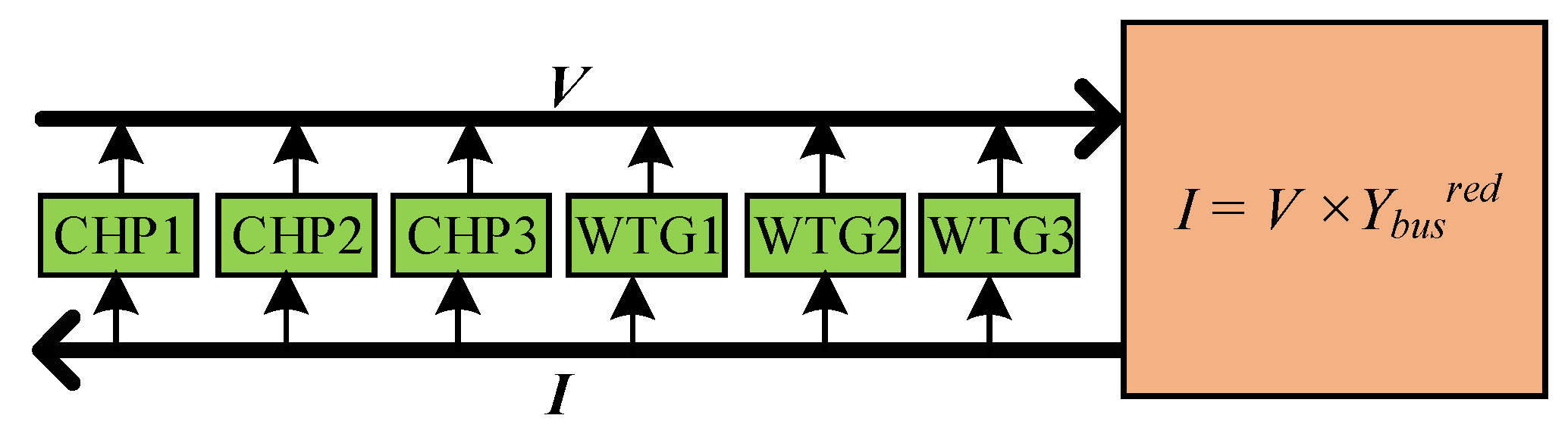 Energies 13 01250 g015