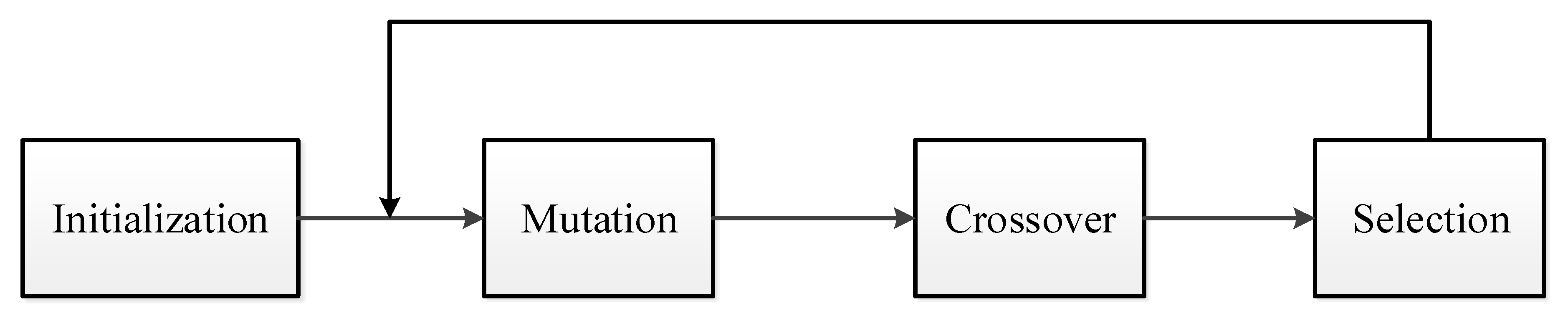 Energies 13 01254 g008