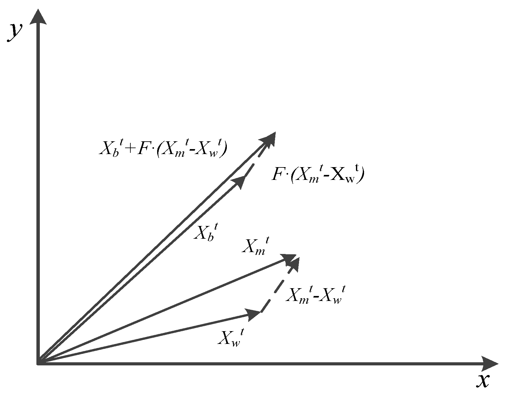 Energies 13 01254 g009