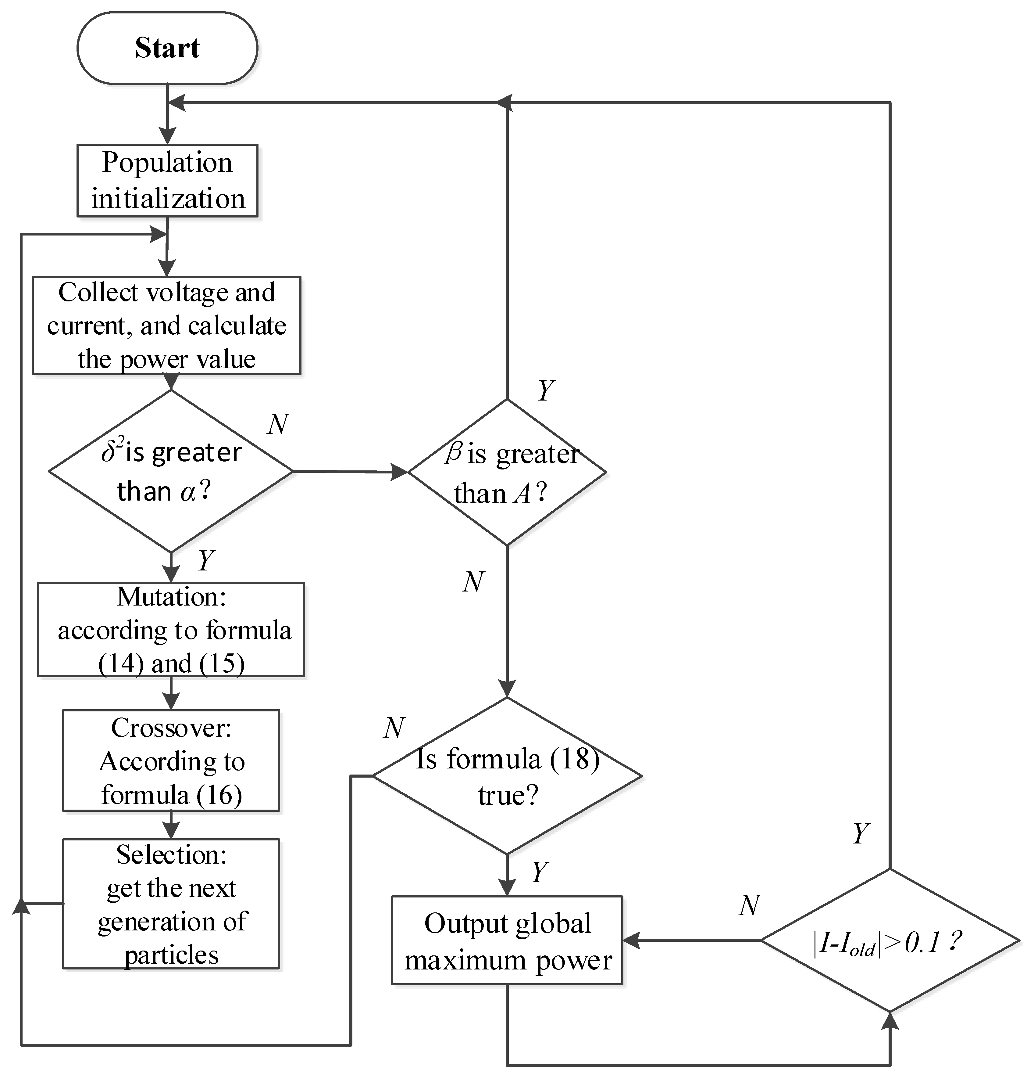 Energies 13 01254 g010