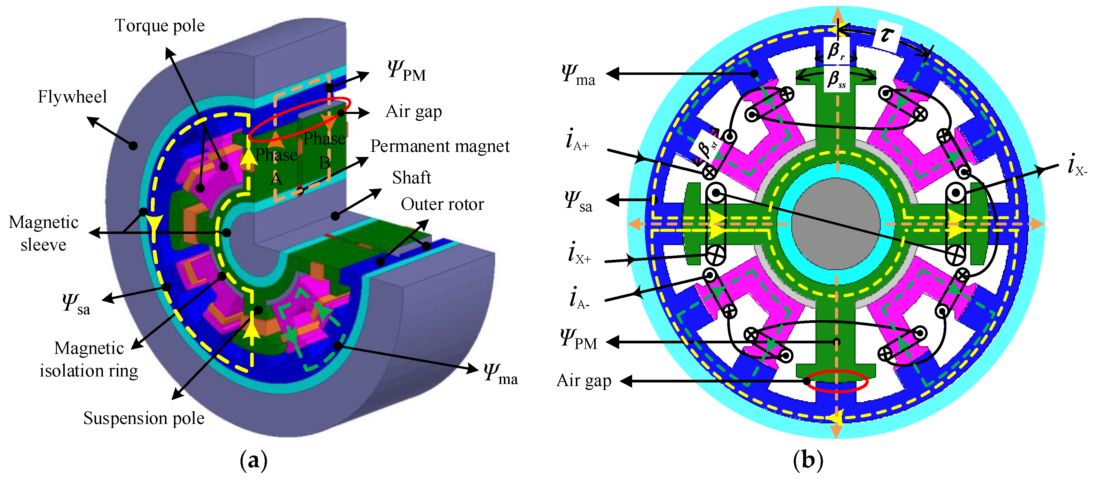 Energies 13 01256 g001