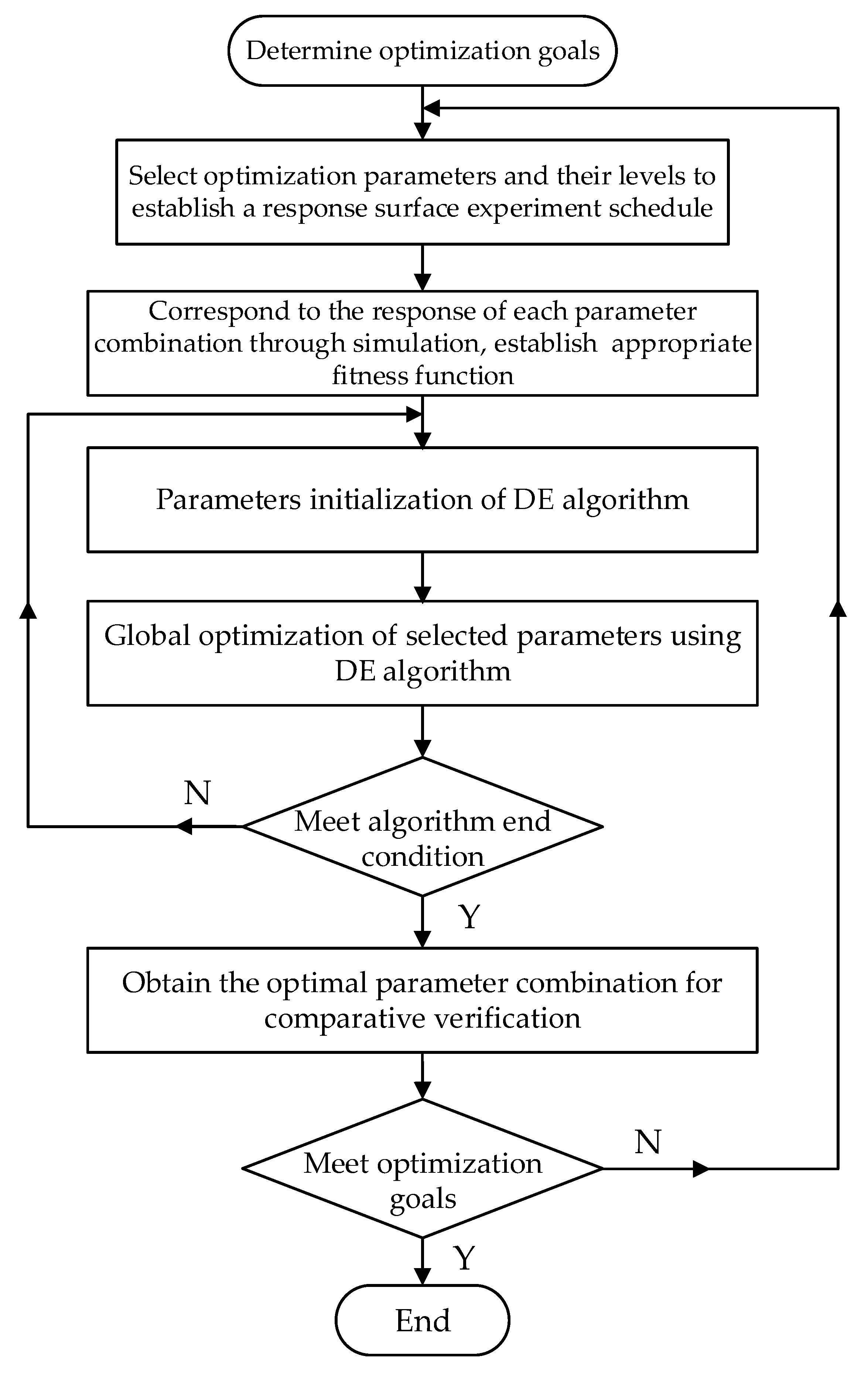 Energies 13 01256 g006