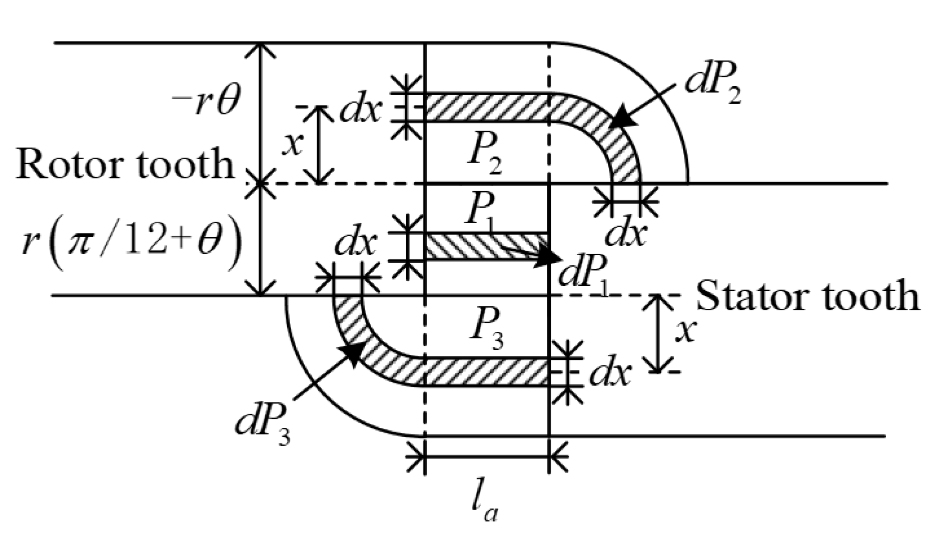 Energies 13 01256 g007