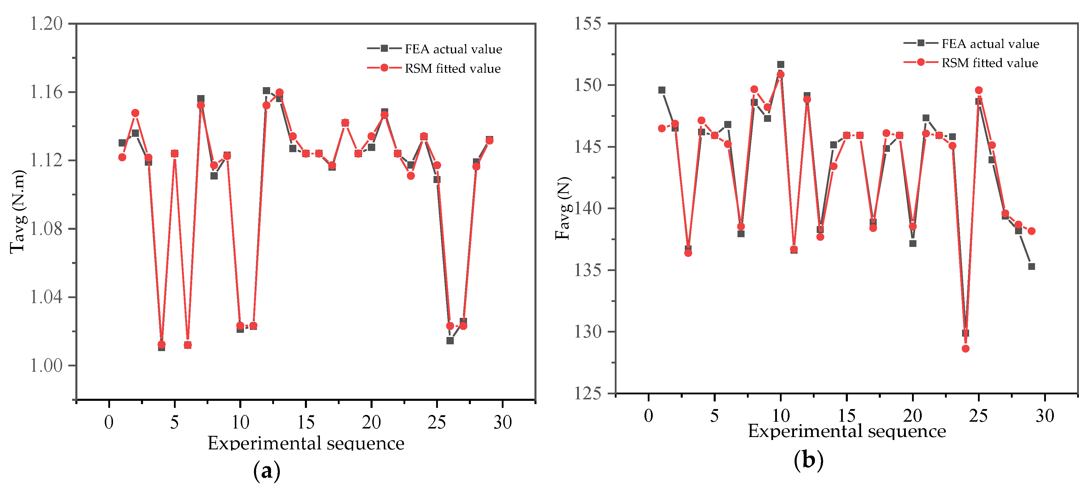 Energies 13 01256 g009