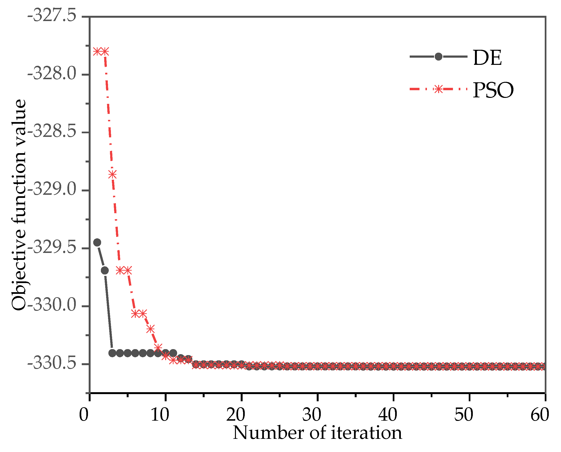 Energies 13 01256 g010