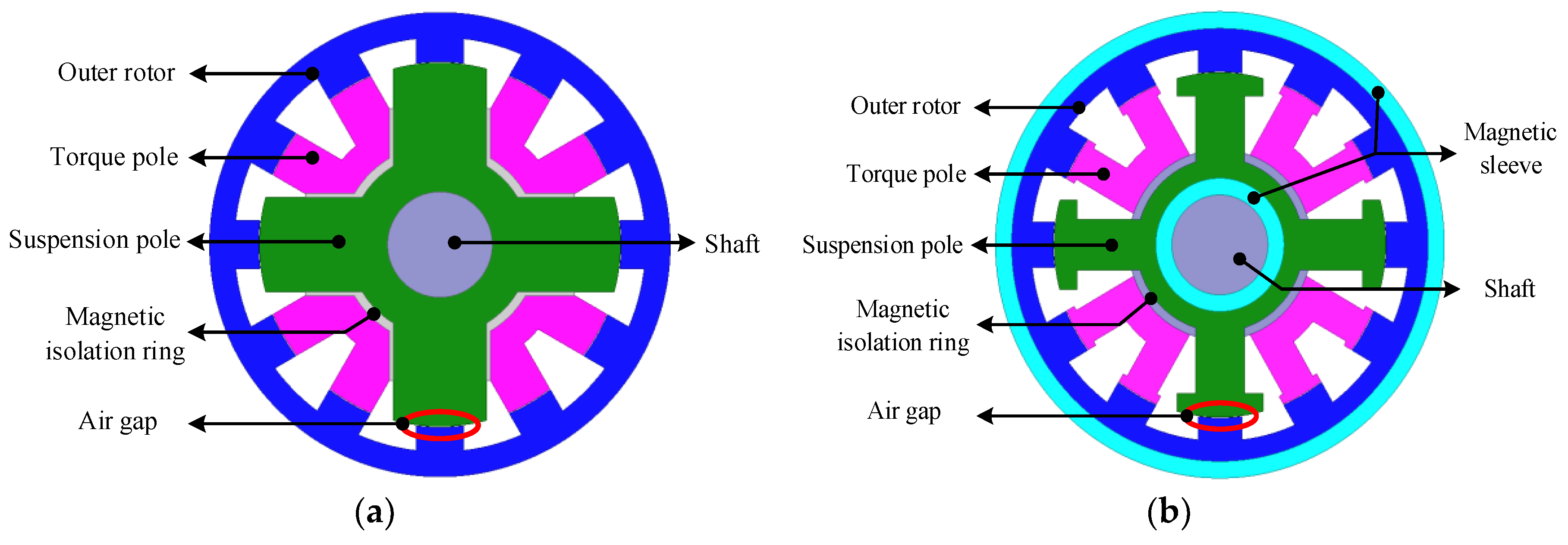 Energies 13 01256 g011