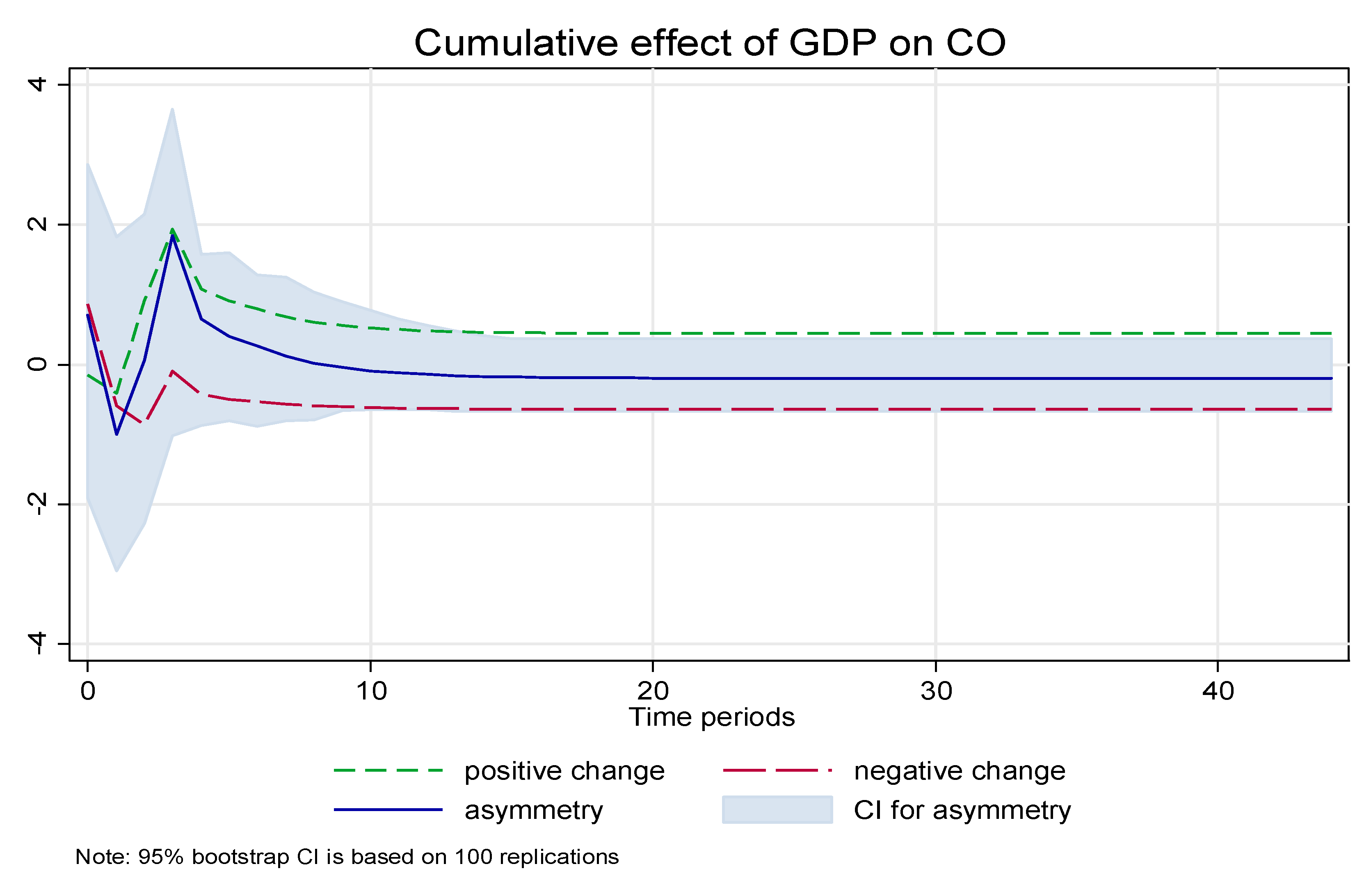 Energies 13 01258 g0a1