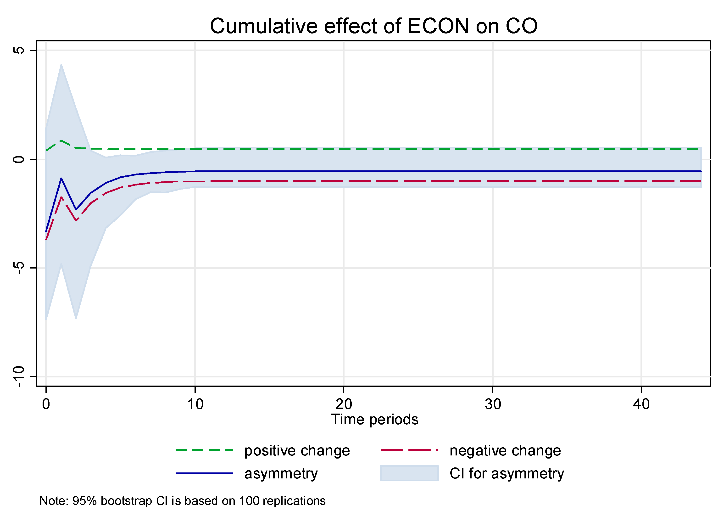 Energies 13 01258 g0a2