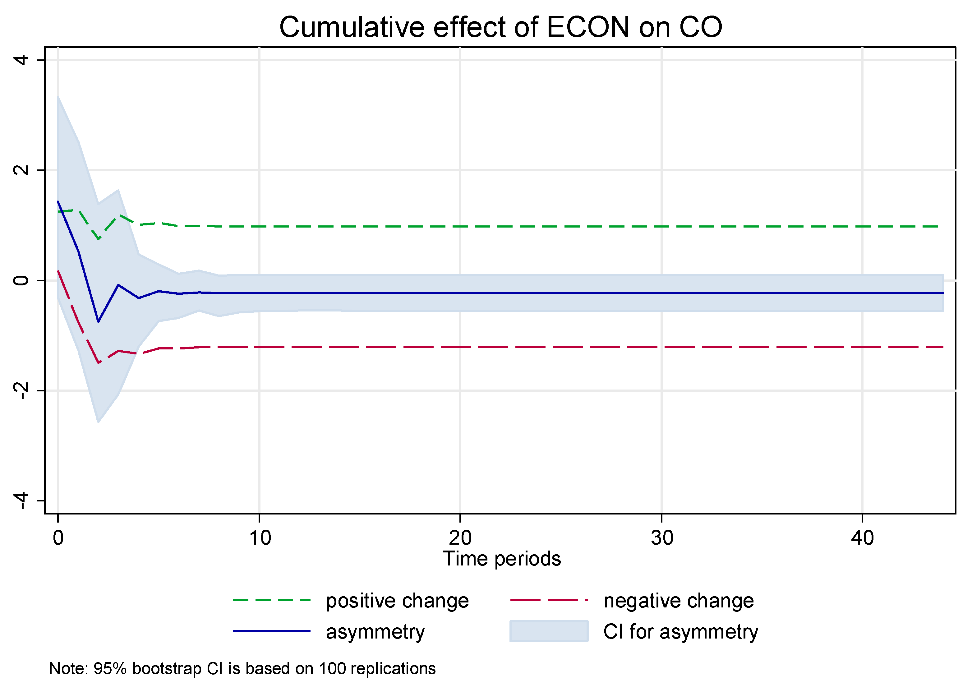 Energies 13 01258 g0a3