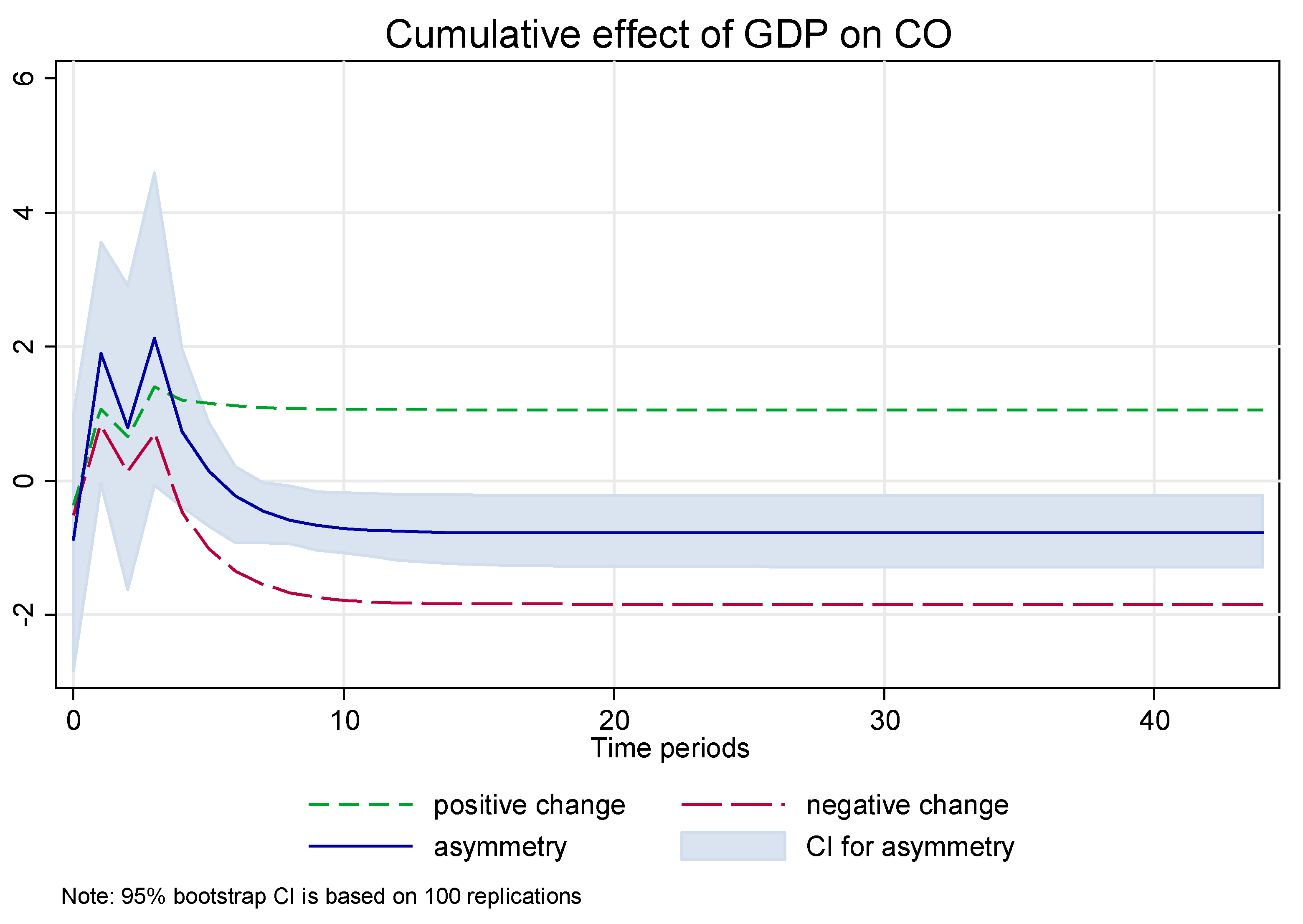 Energies 13 01258 g0a6