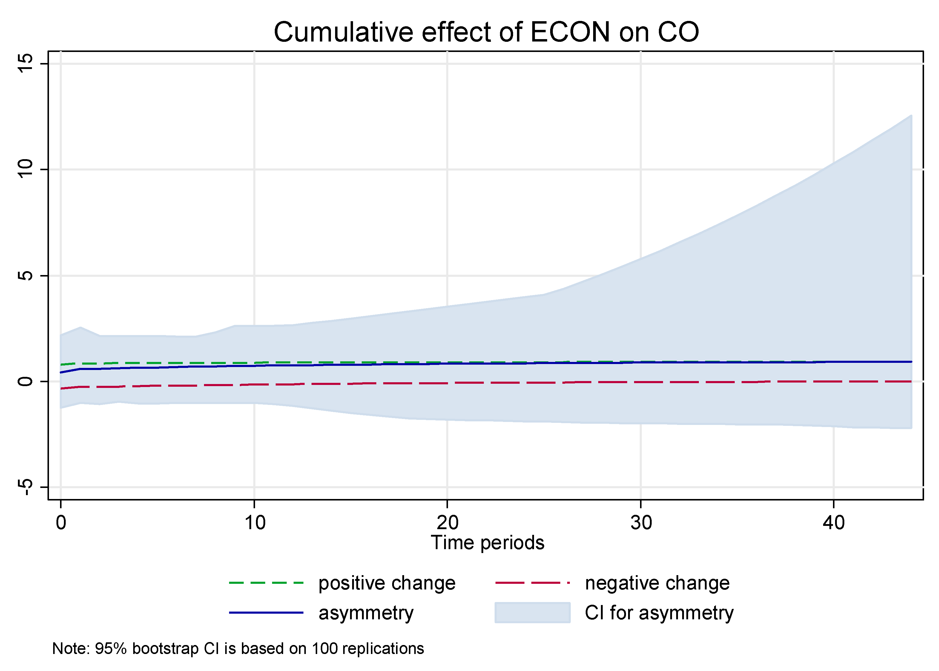 Energies 13 01258 g0a7