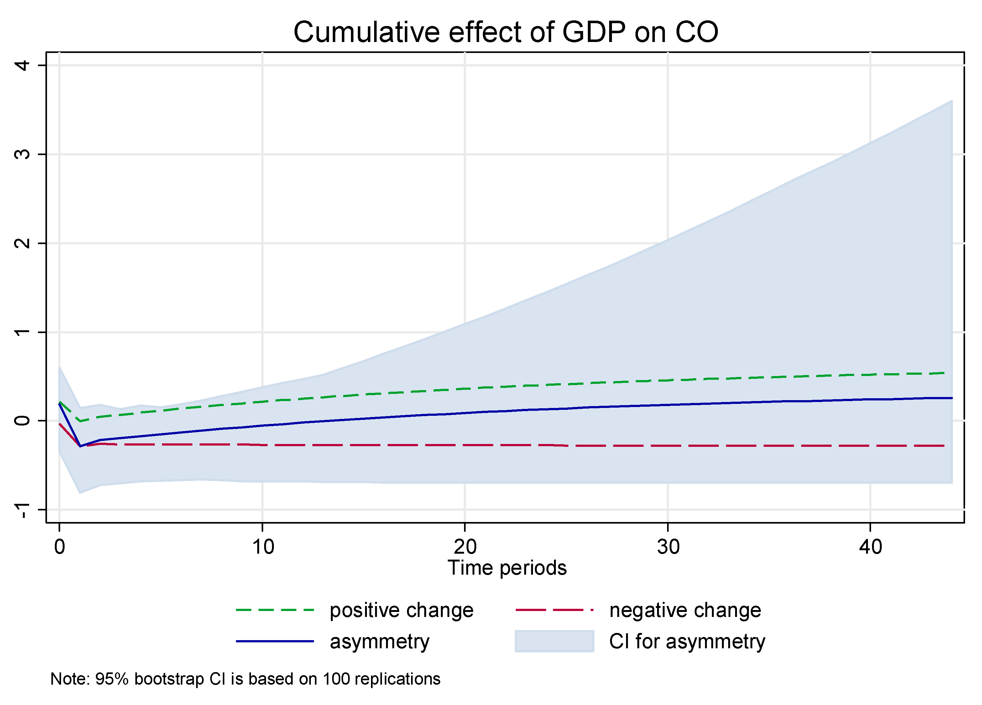 Energies 13 01258 g0a8