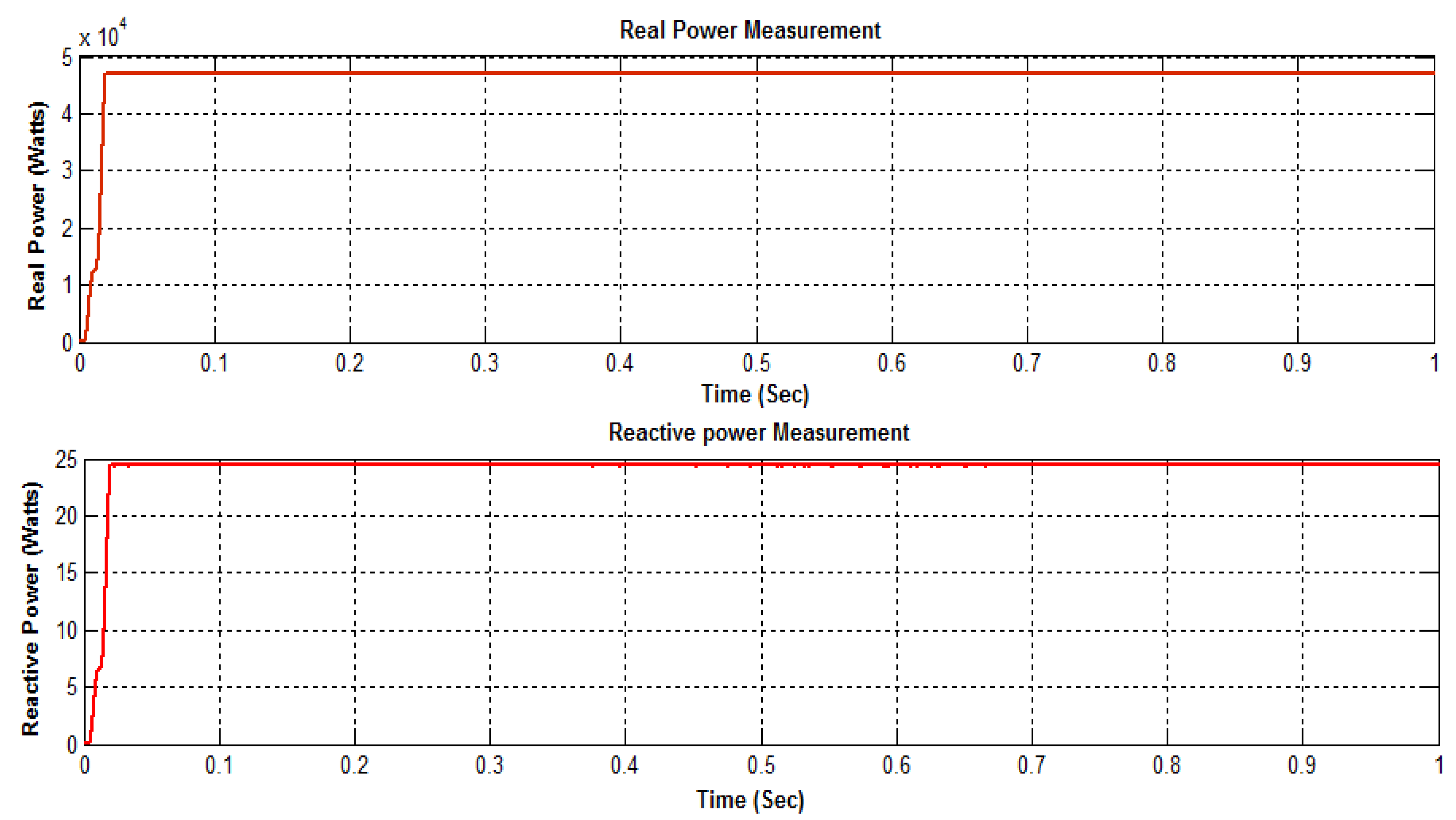 Energies 13 01259 g010
