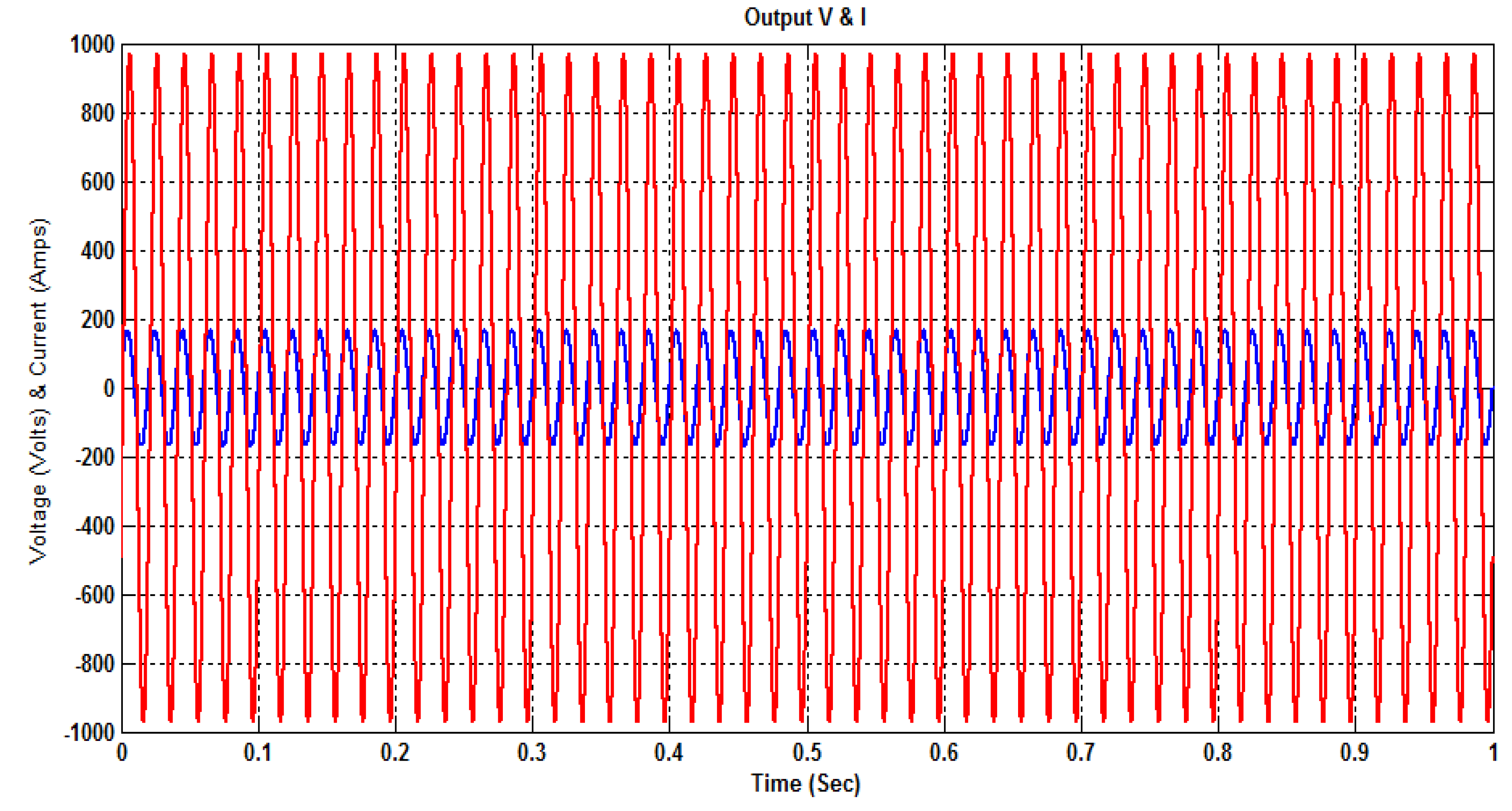 Energies 13 01259 g011