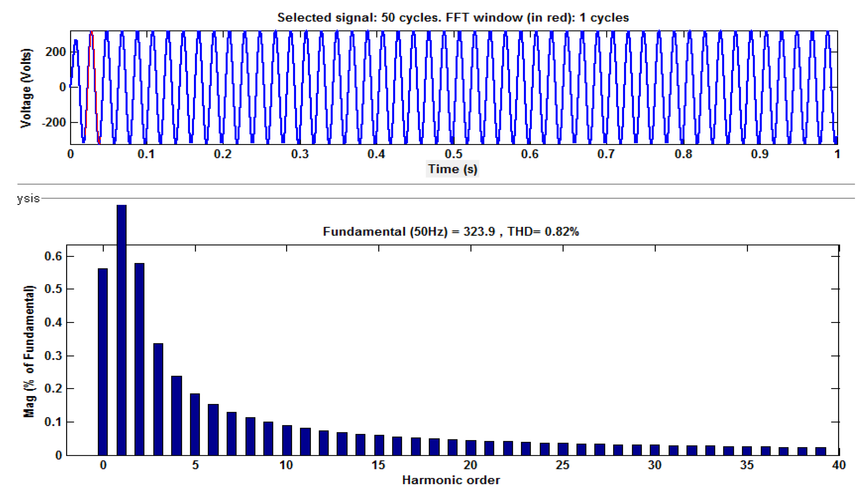 Energies 13 01259 g013