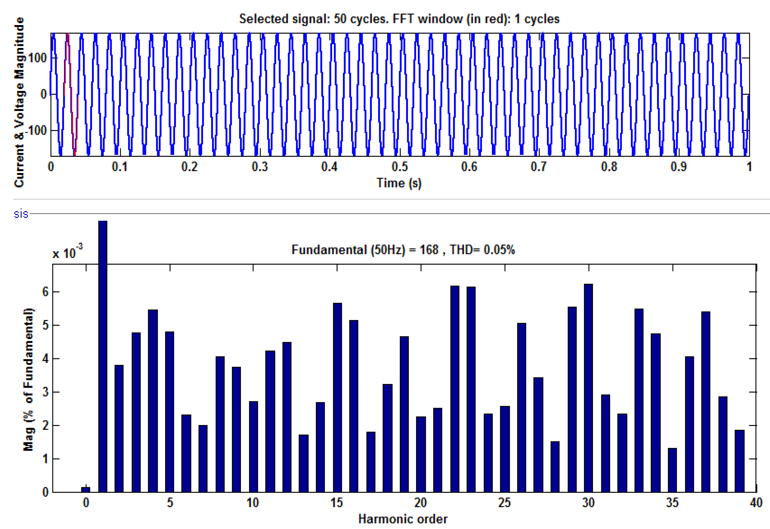 Energies 13 01259 g014