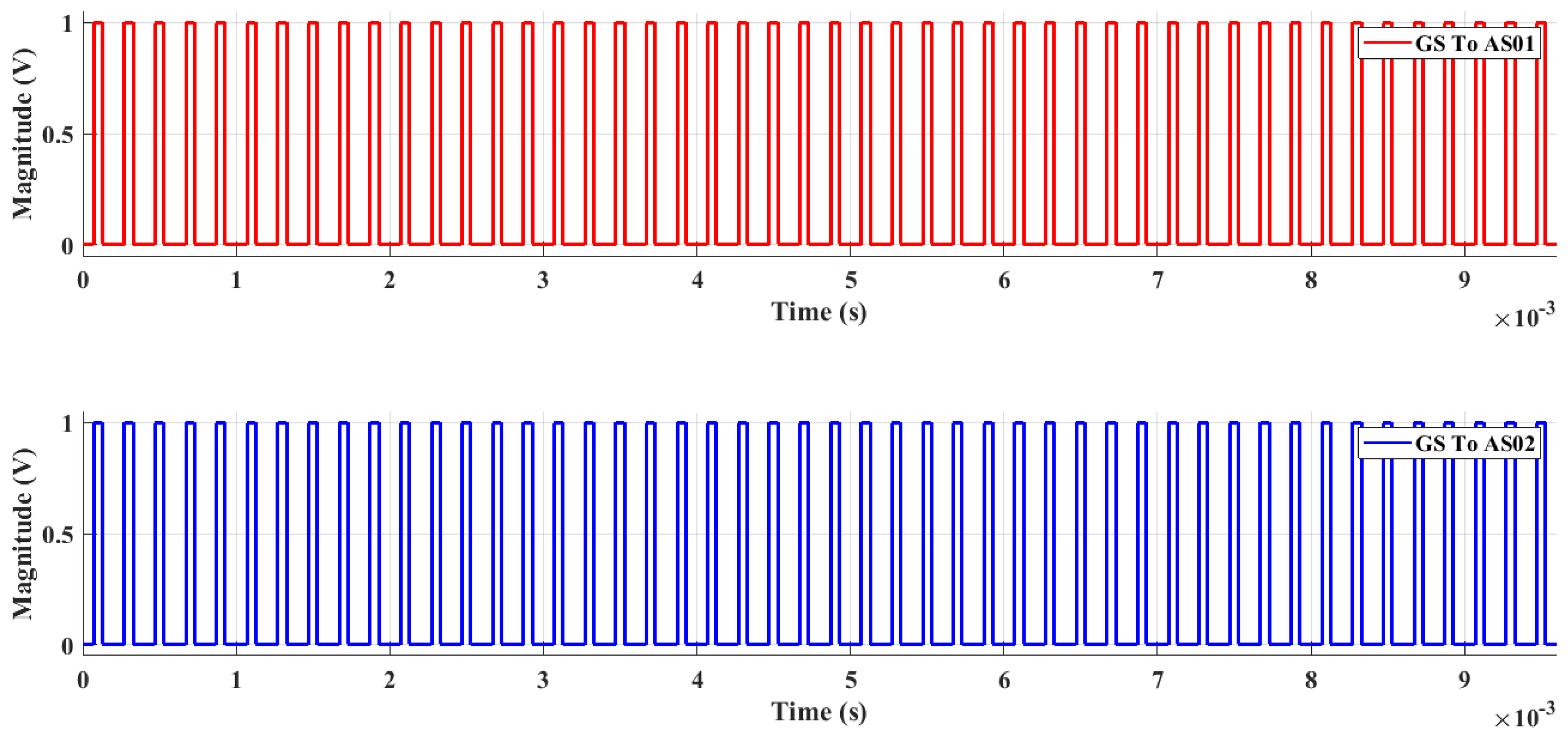 Energies 13 01261 g006