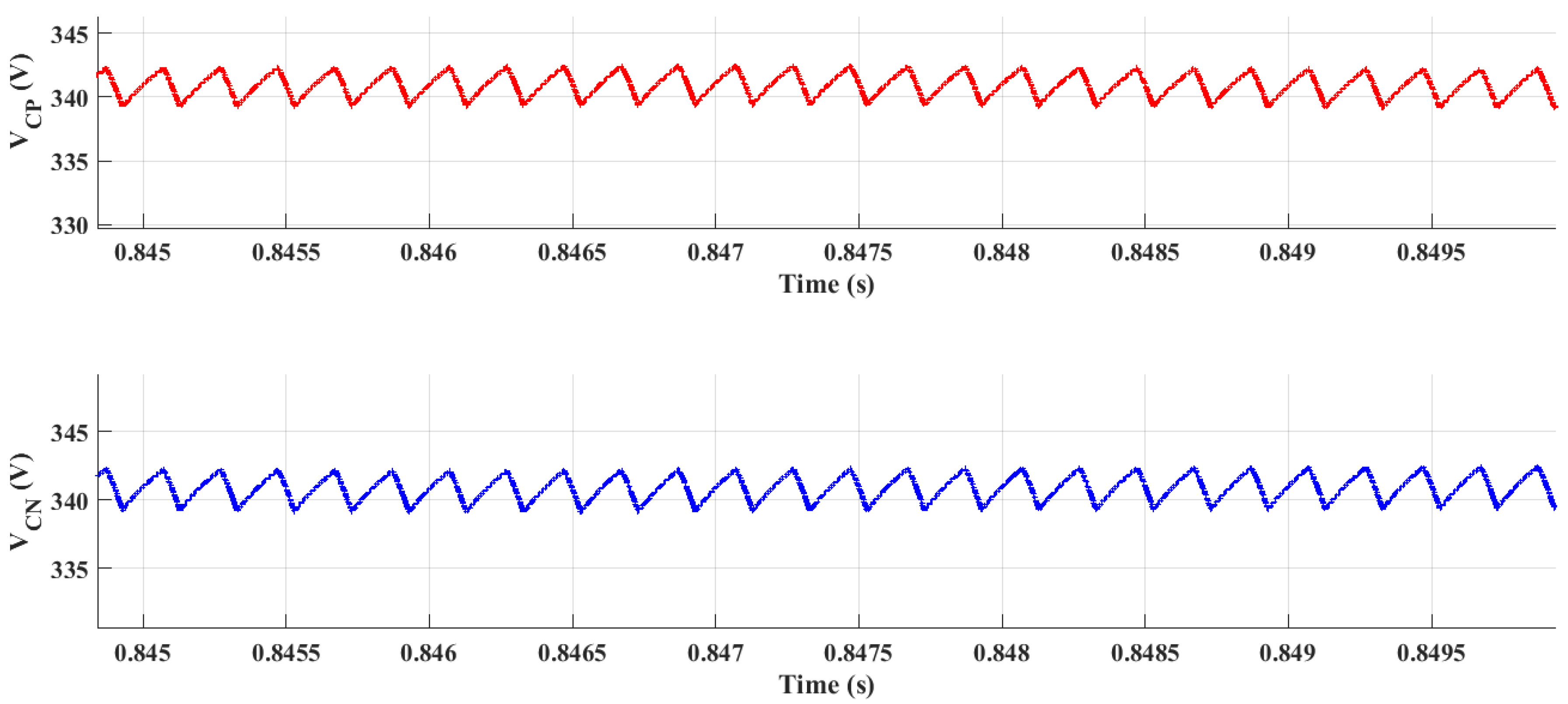 Energies 13 01261 g009