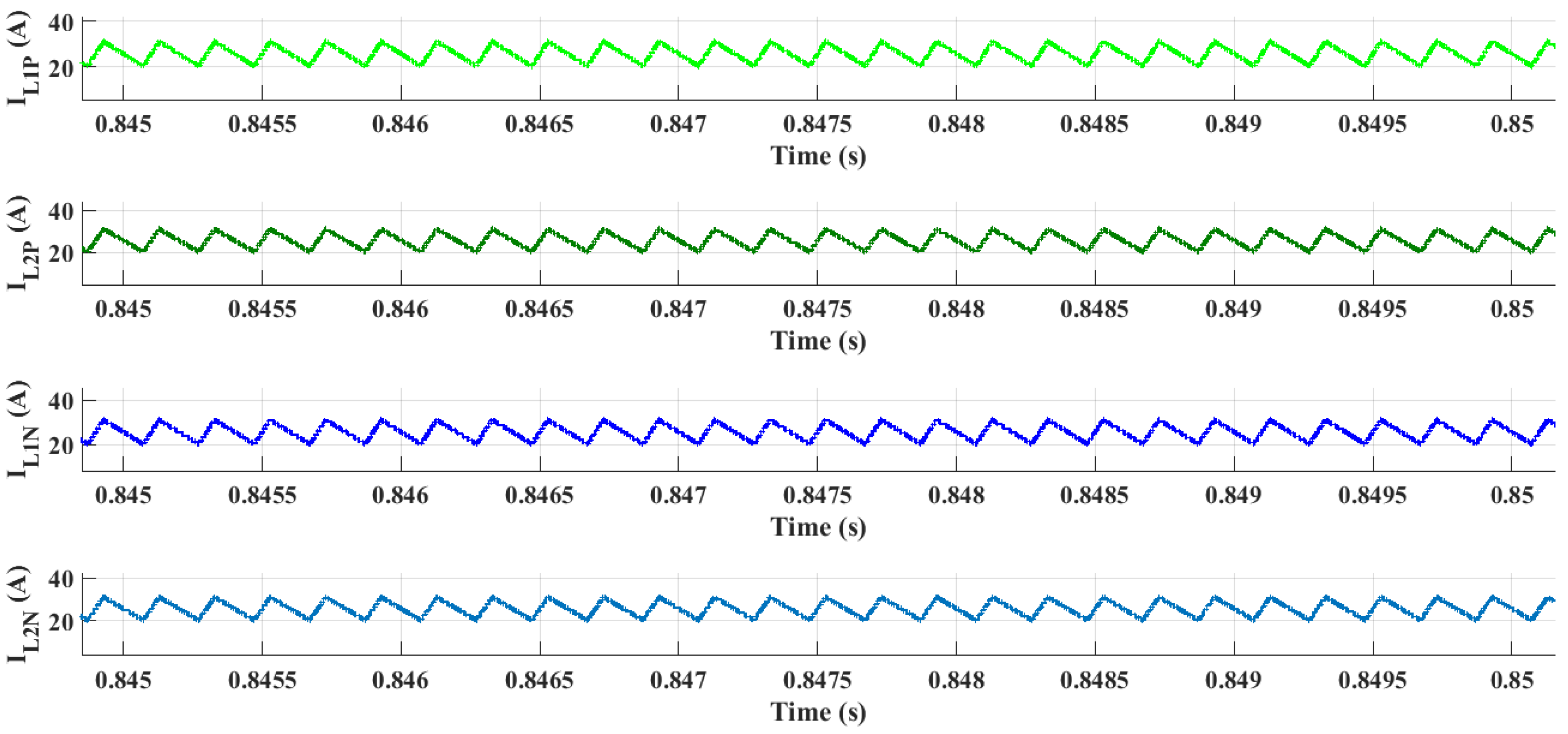 Energies 13 01261 g010