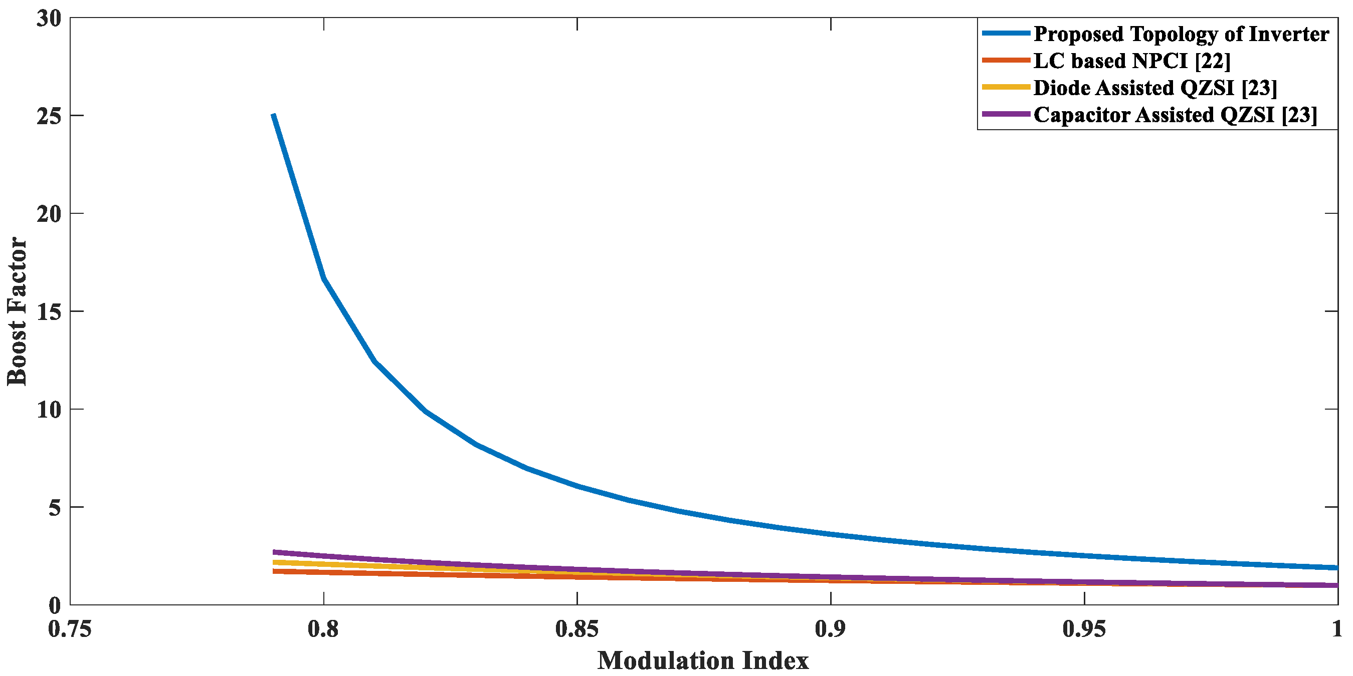 Energies 13 01261 g014