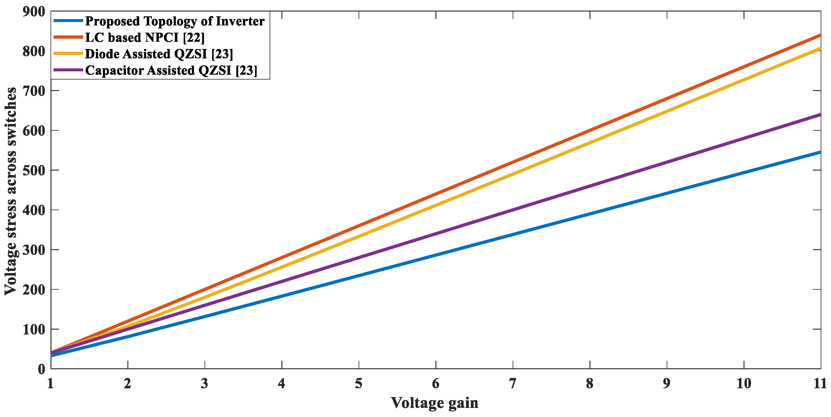 Energies 13 01261 g016