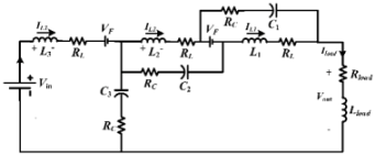 Energies 13 01261 i001