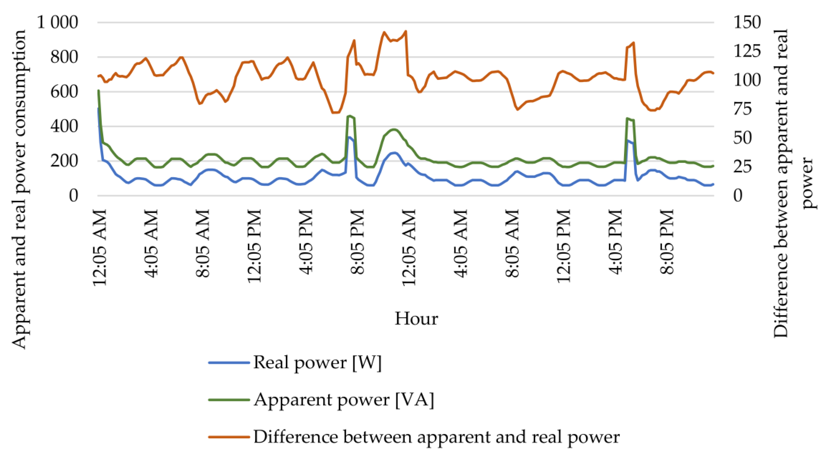 Energies 13 01263 g001 Energies 13 01263 g001