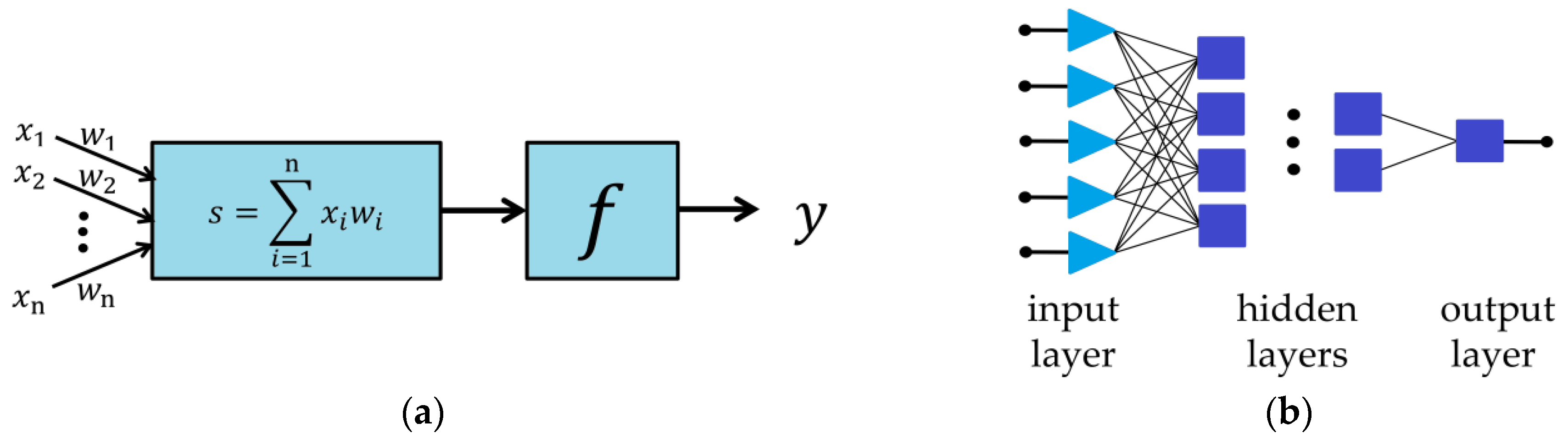 Energies 13 01263 g002 Energies 13 01263 g002