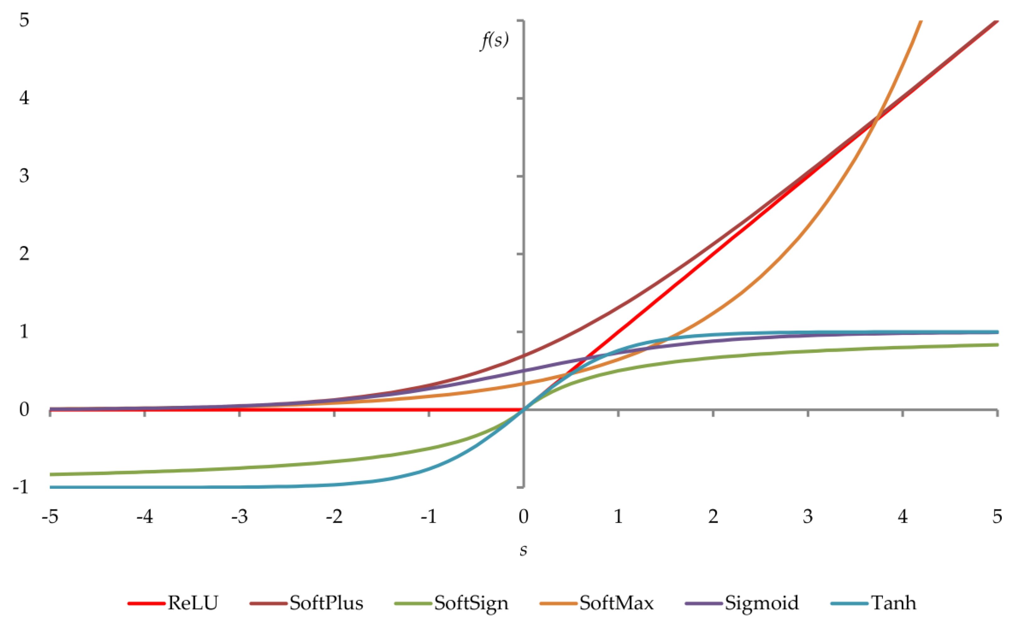 Energies 13 01263 g003 Energies 13 01263 g003