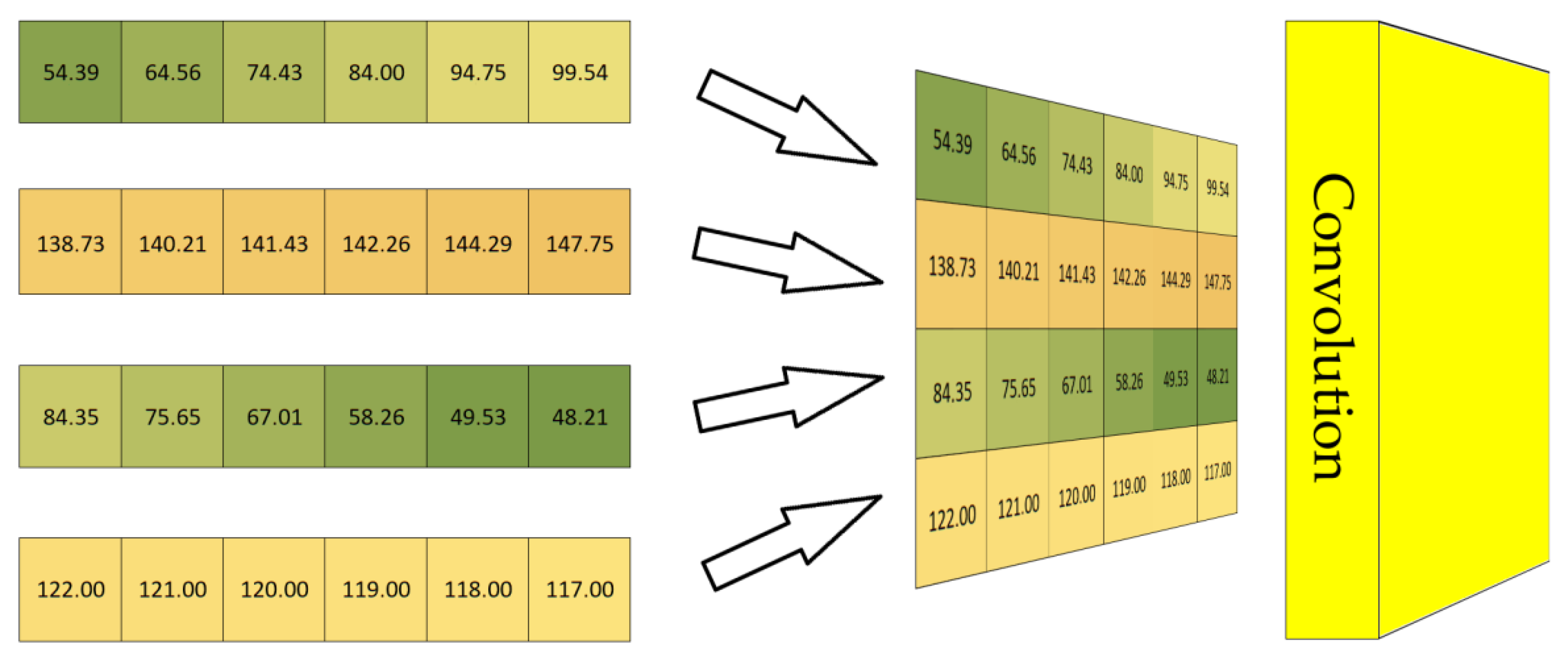 Energies 13 01263 g007 Energies 13 01263 g007