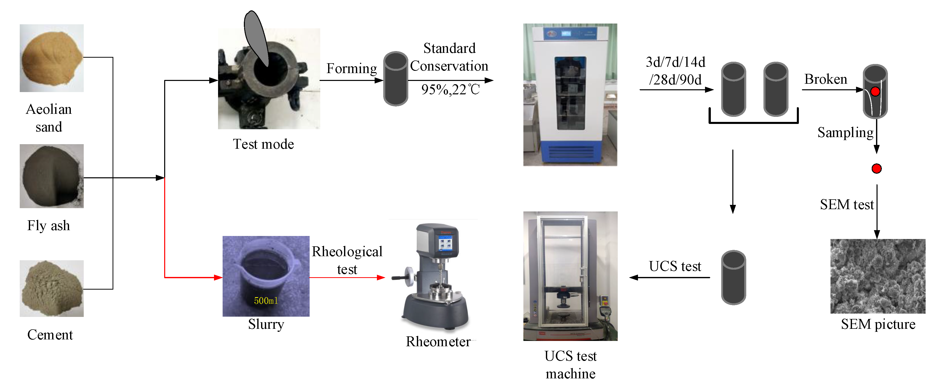 Energies 13 01266 g004