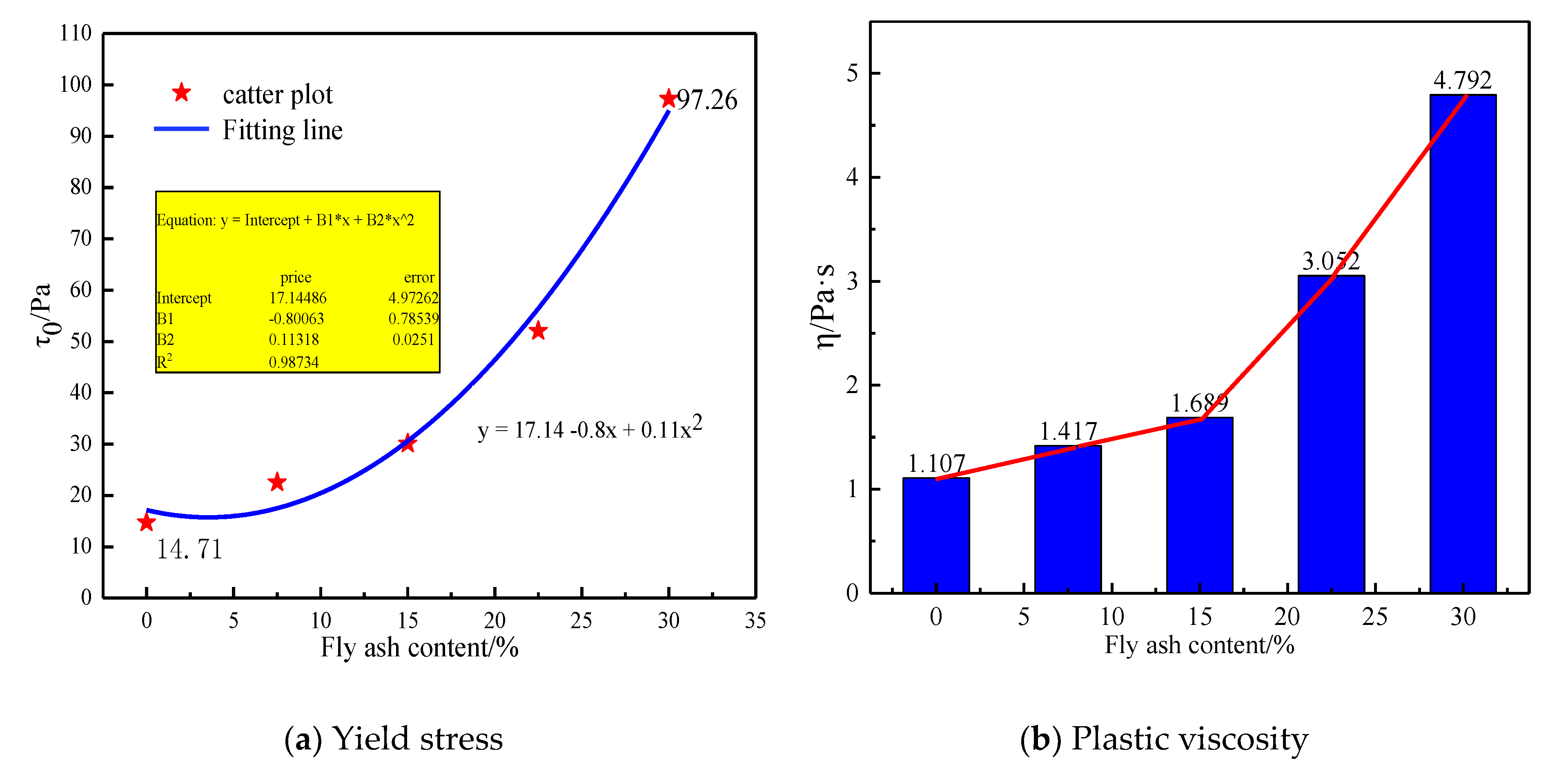 Energies 13 01266 g006