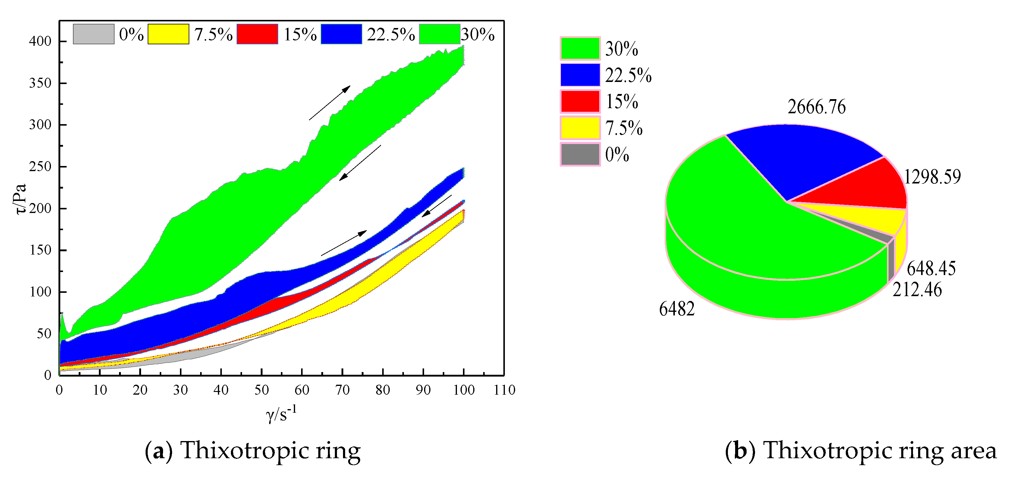 Energies 13 01266 g007