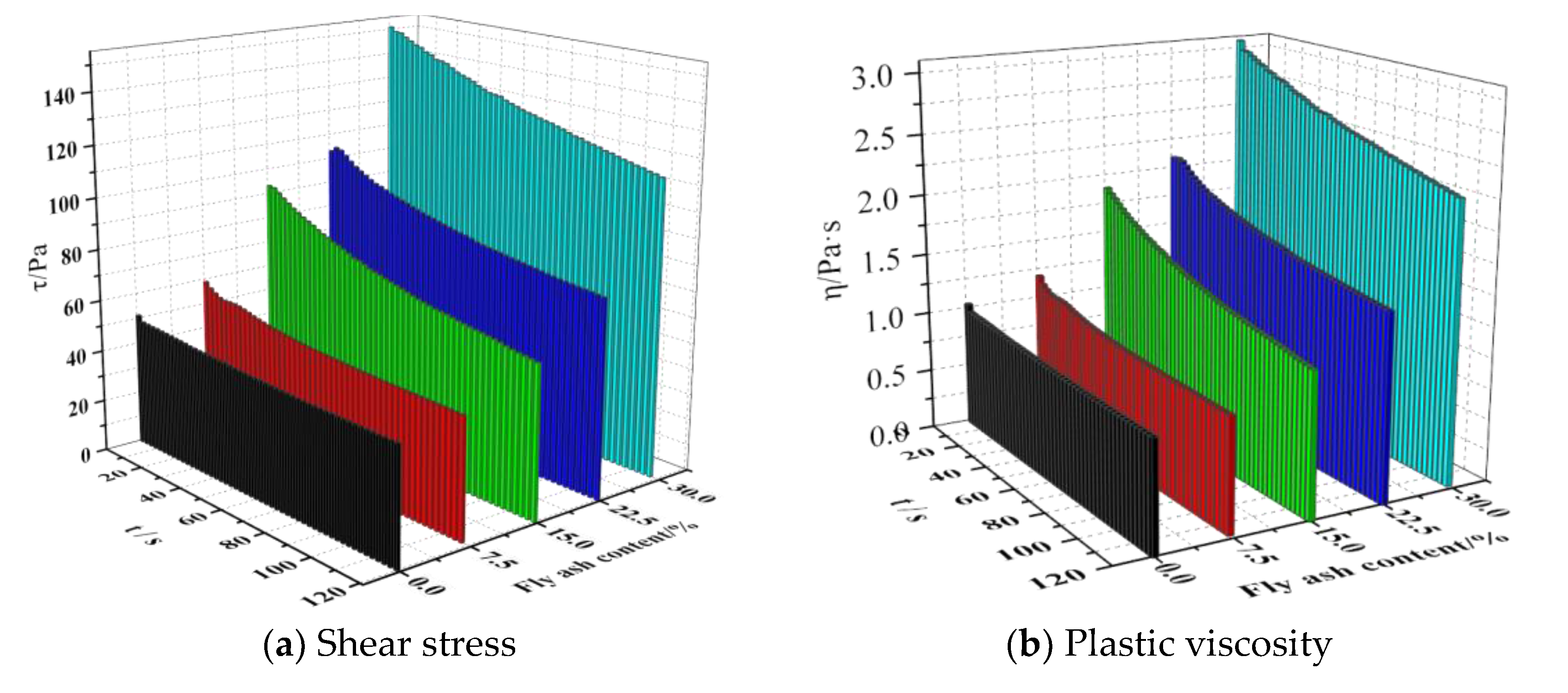 Energies 13 01266 g008