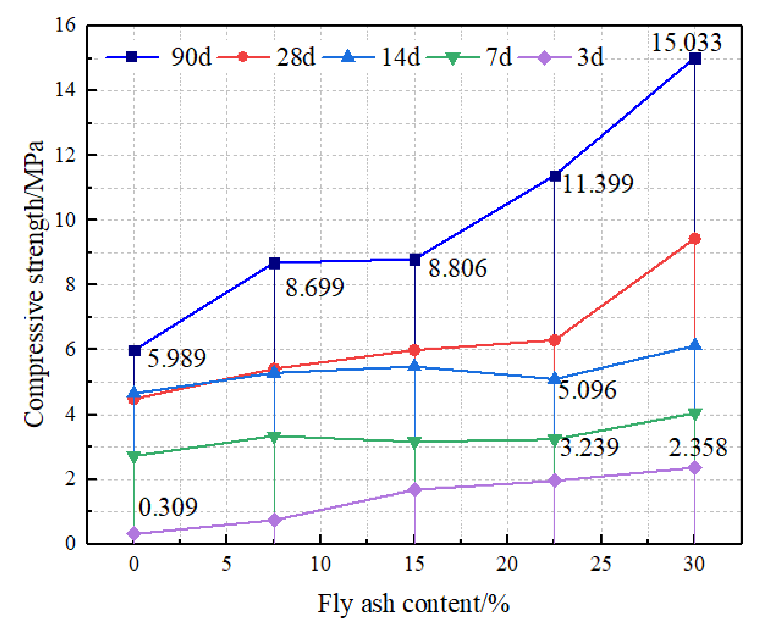 Energies 13 01266 g009