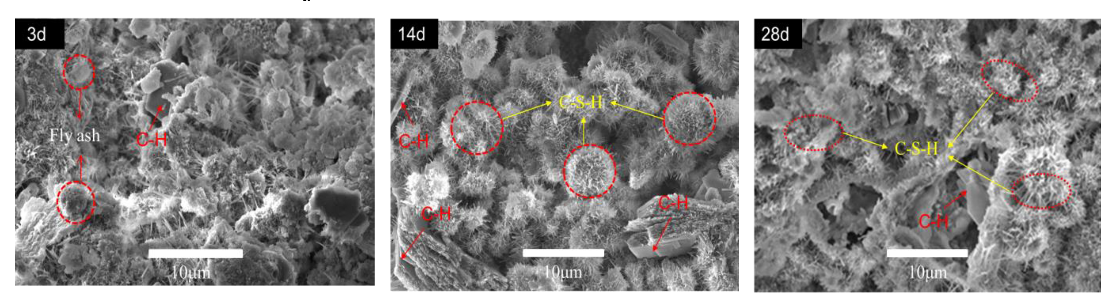 Energies 13 01266 g010