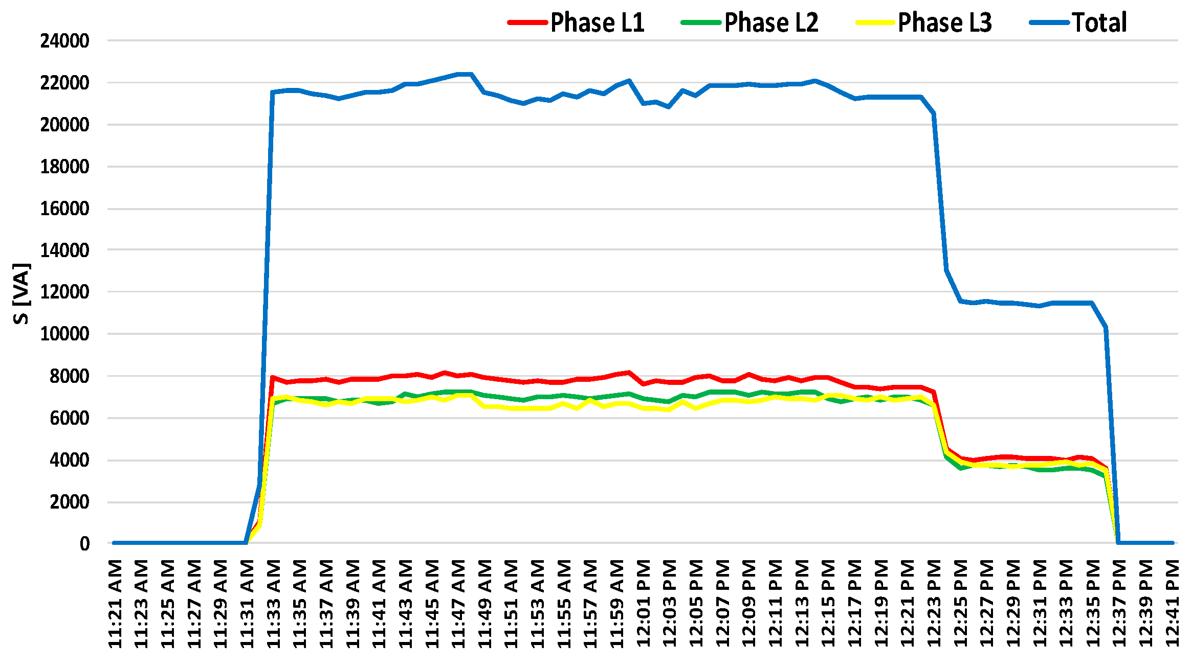 Energies 13 01267 g003
