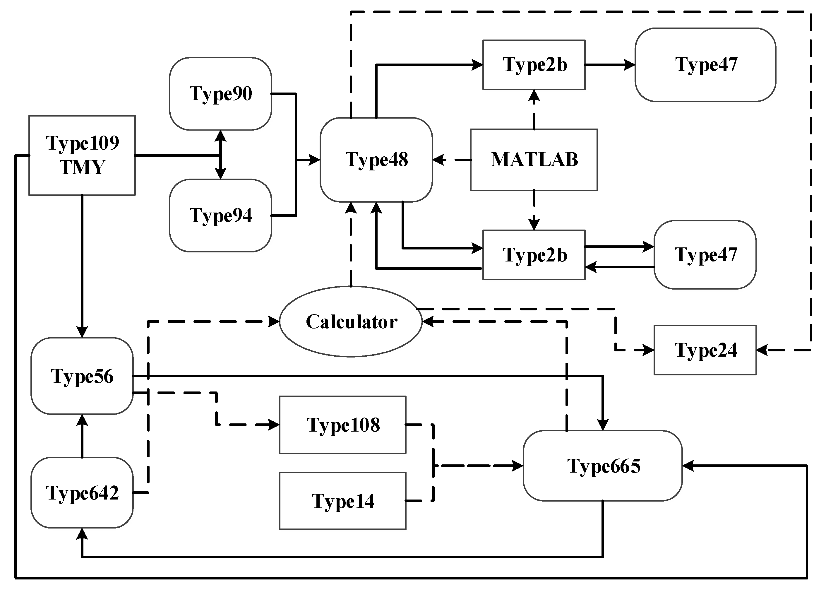 Energies 13 01269 g002