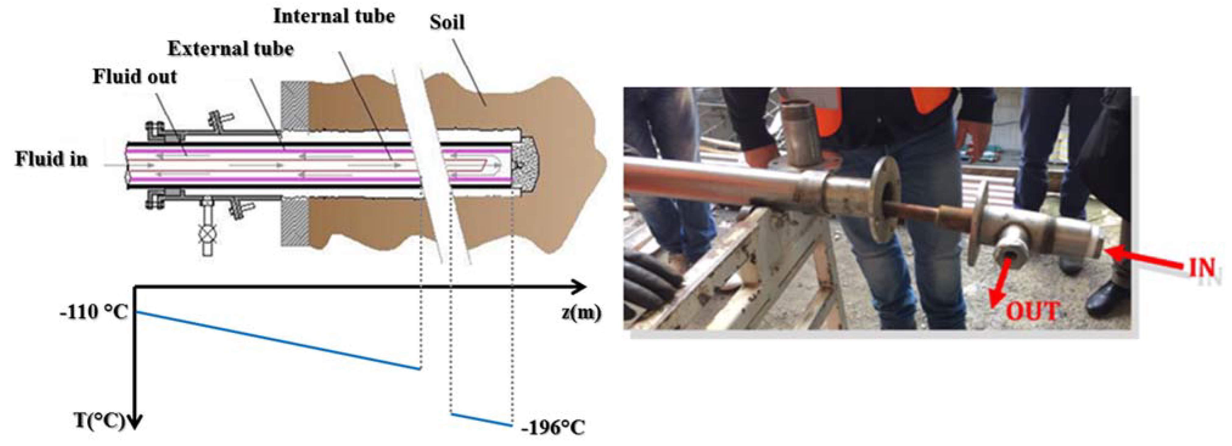 Energies 13 01272 g005