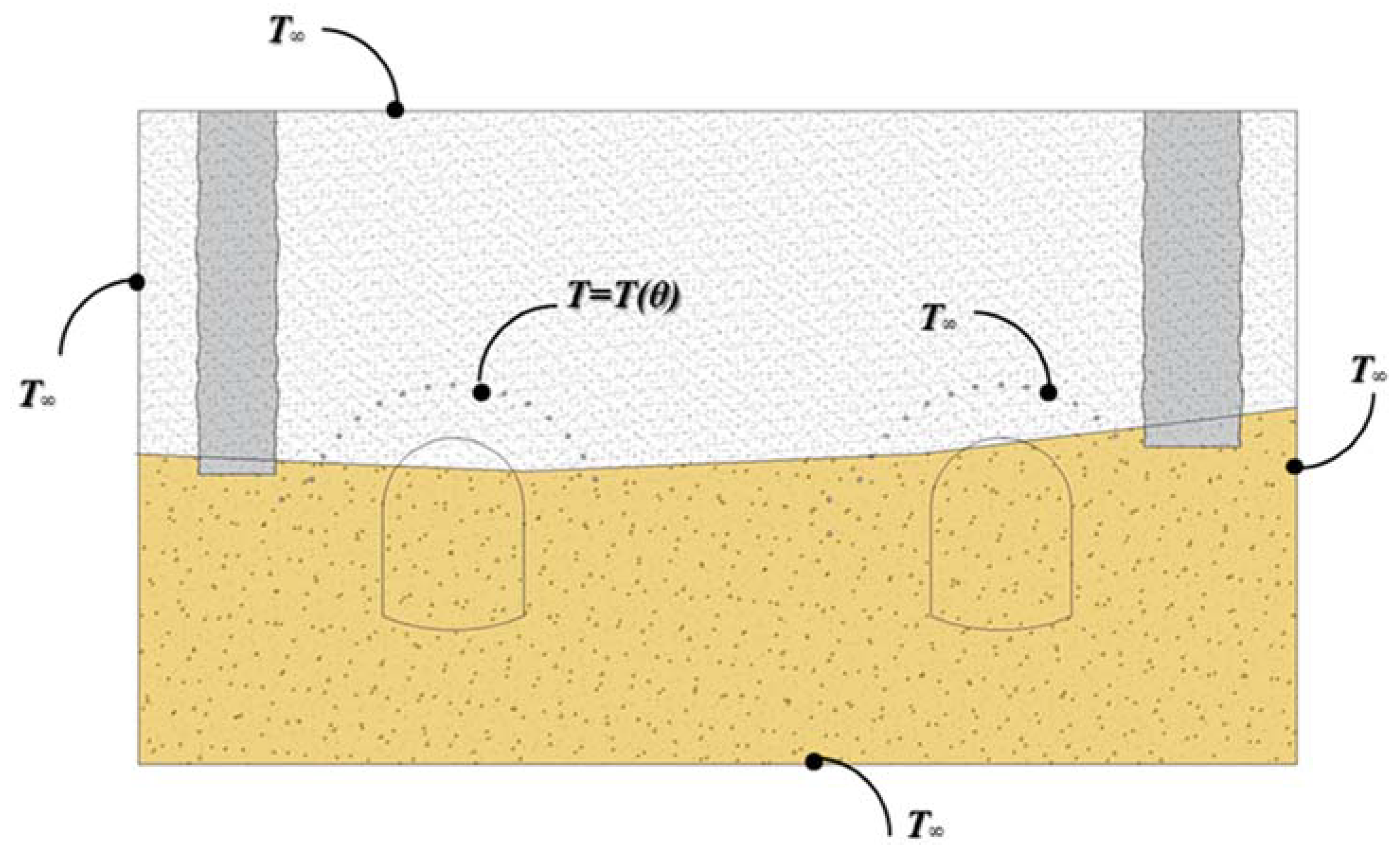 Energies 13 01272 g007