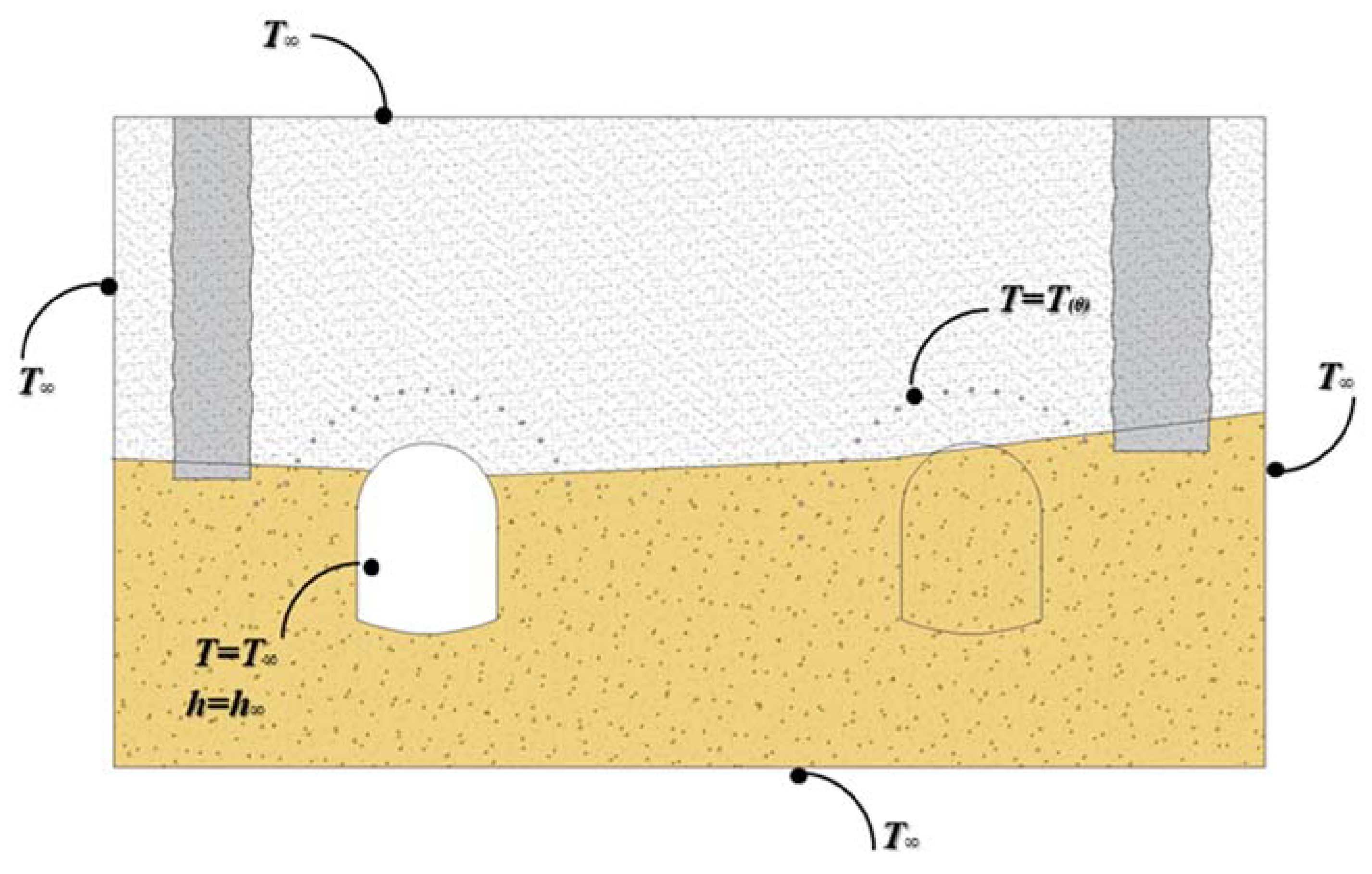 Energies 13 01272 g008