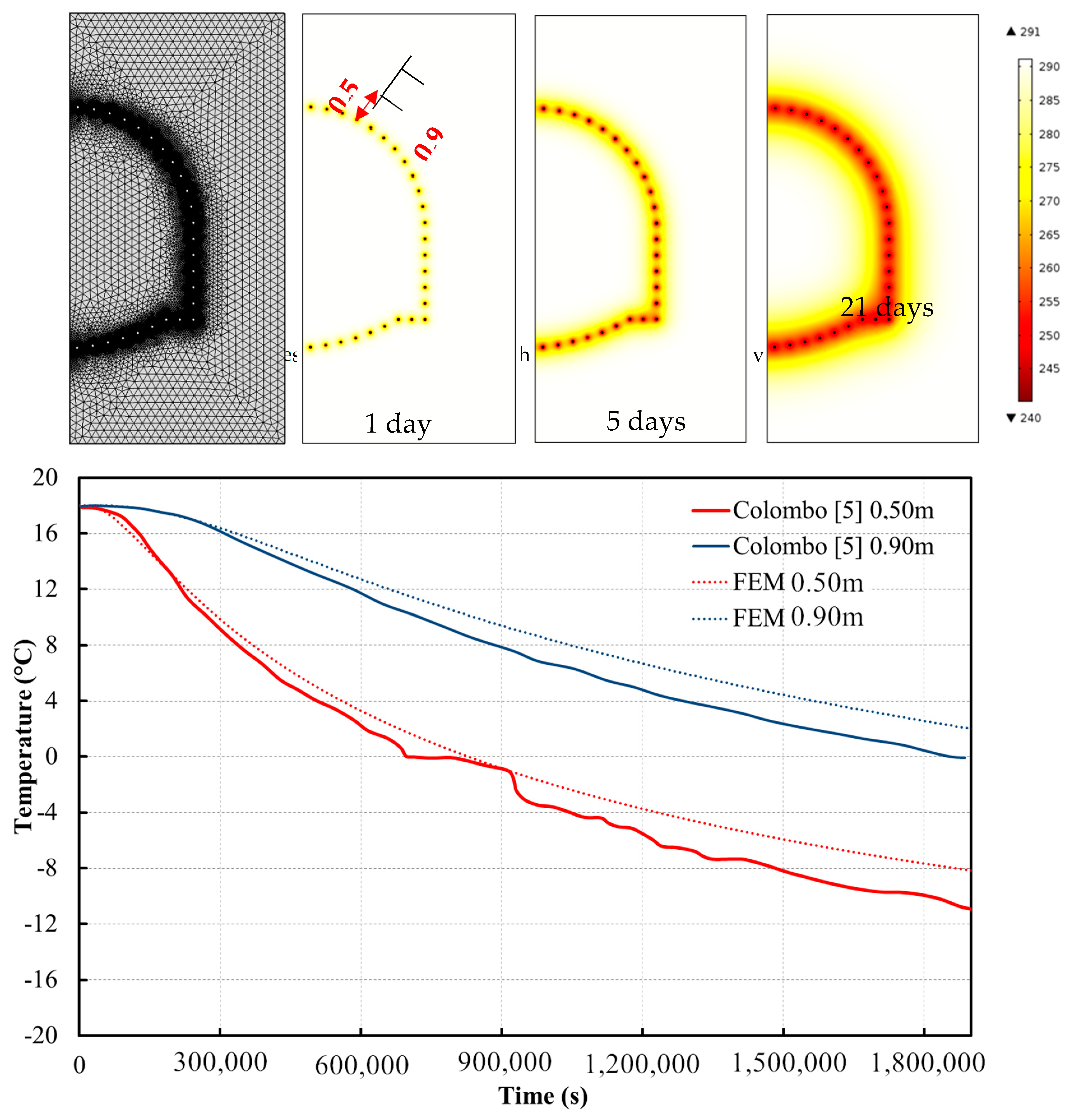Energies 13 01272 g010