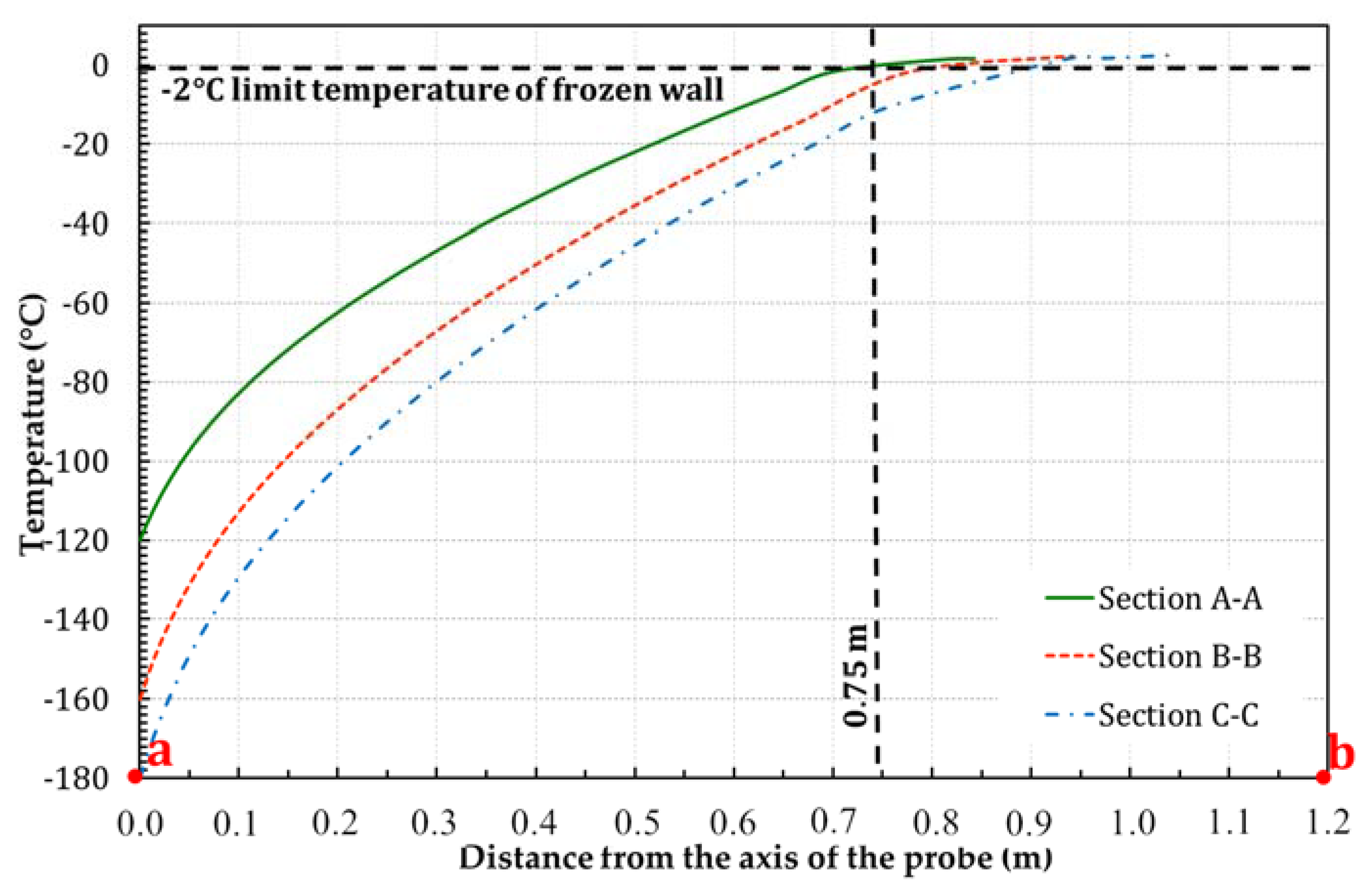 Energies 13 01272 g013