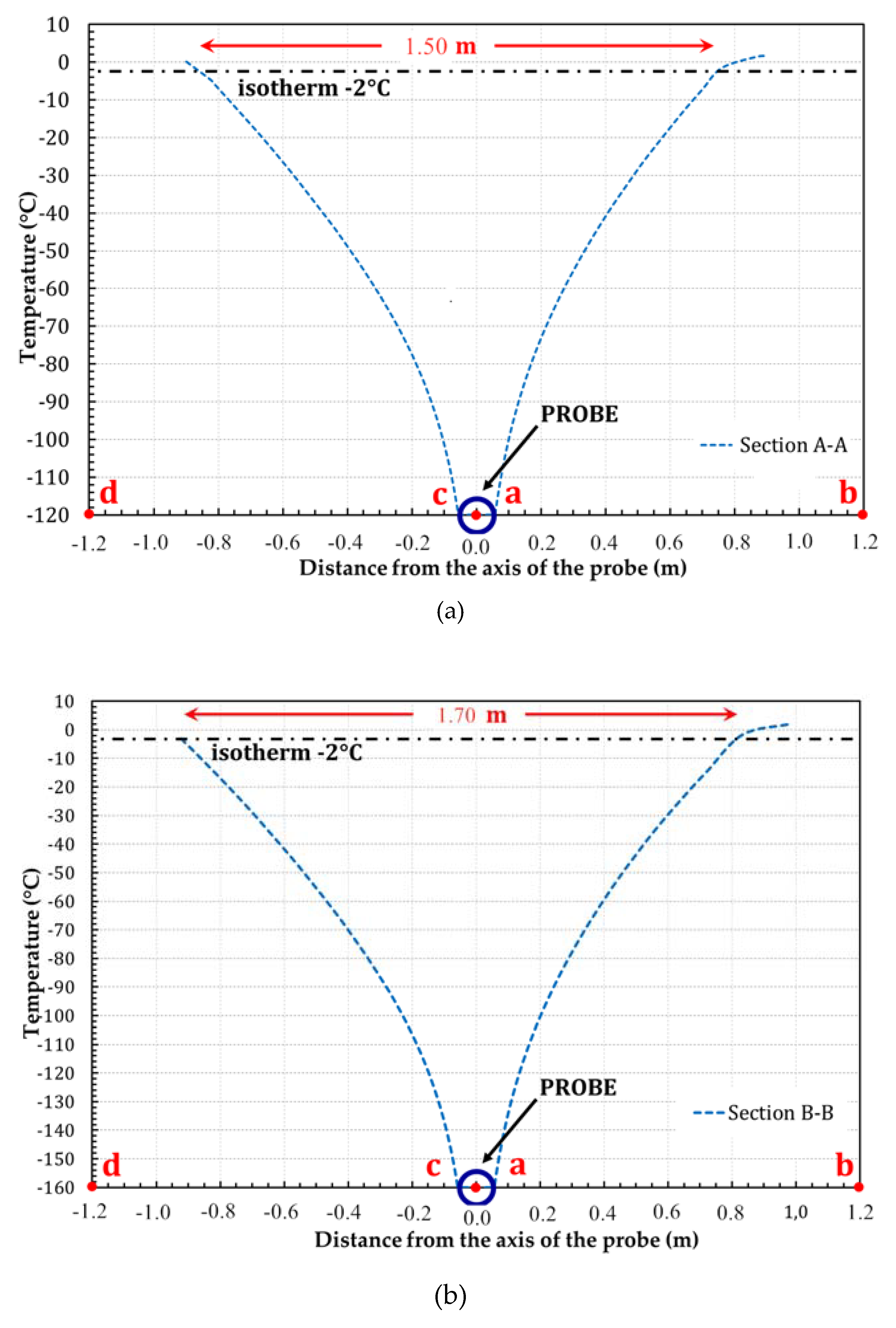 Energies 13 01272 g014a