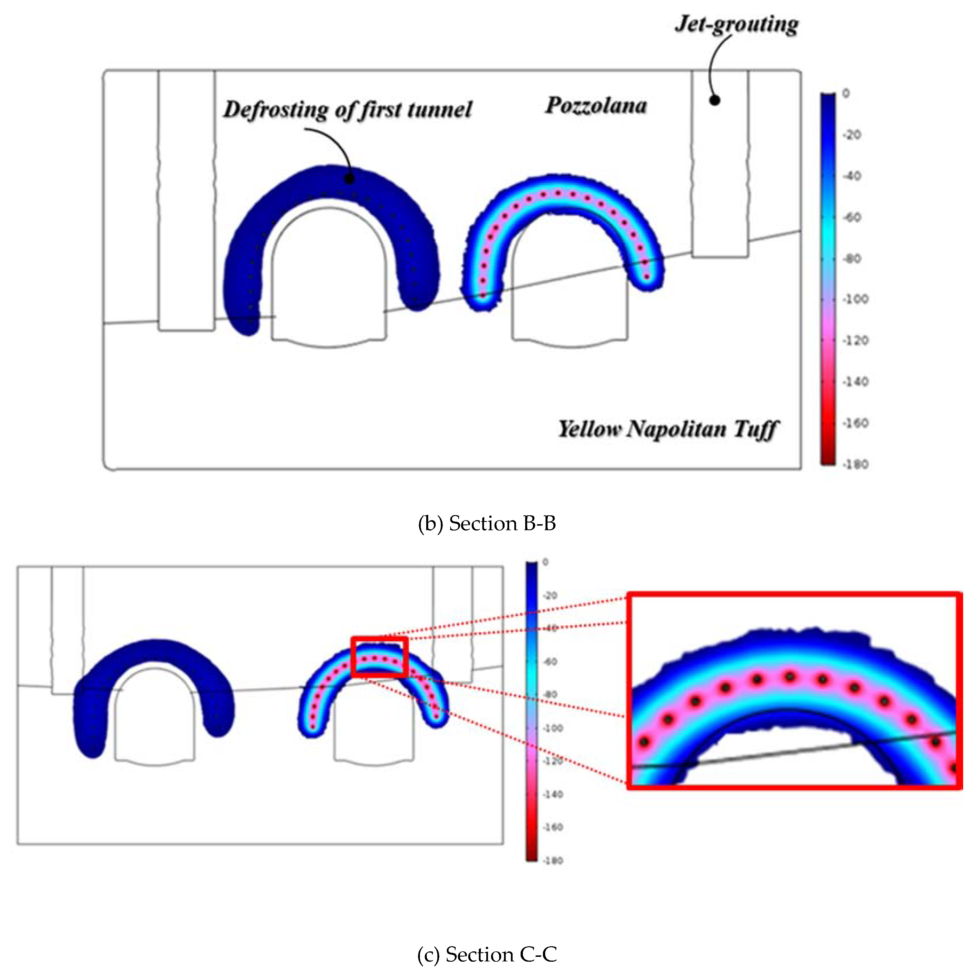 Energies 13 01272 g017b